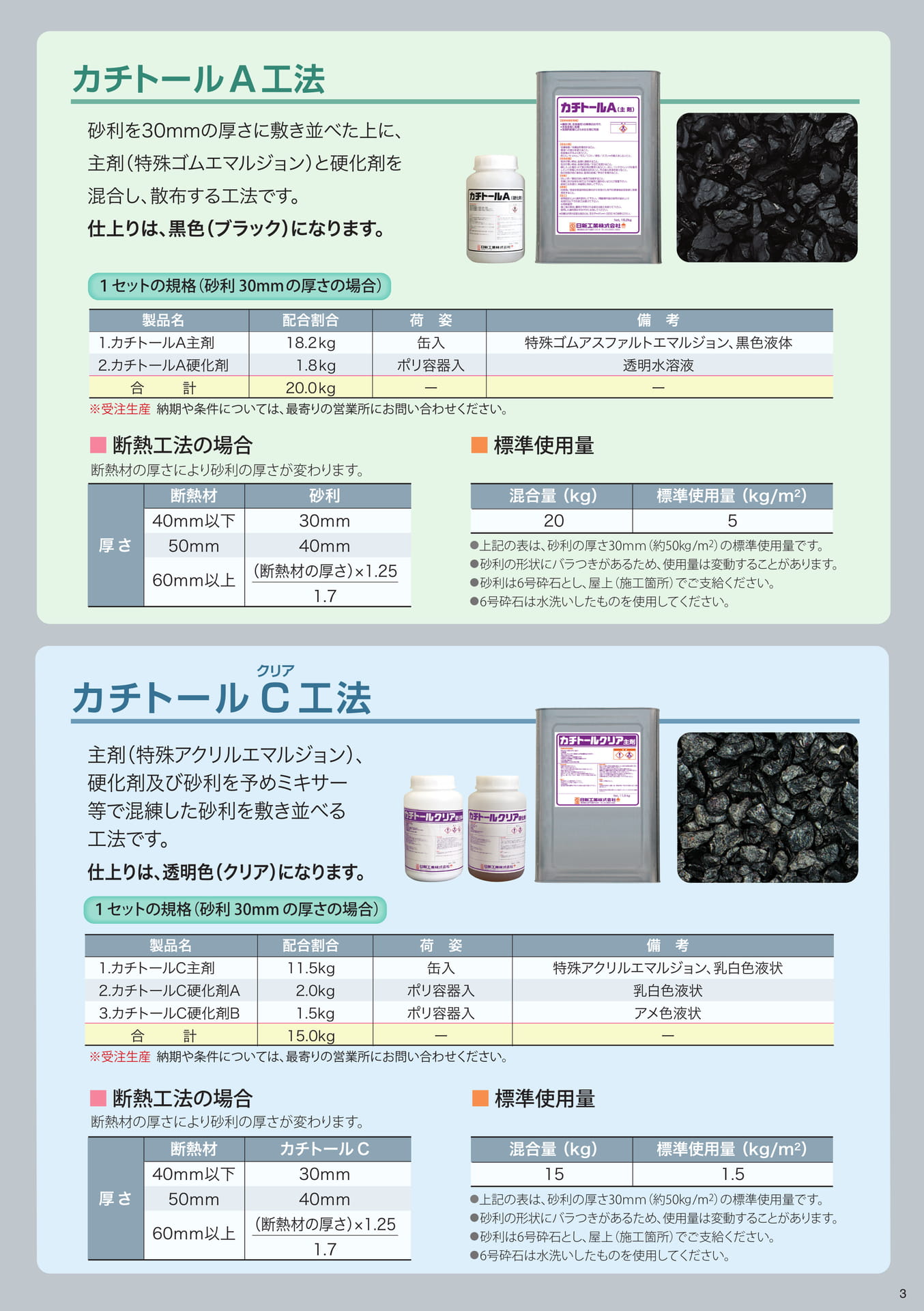 工法の概略（3ページ目）