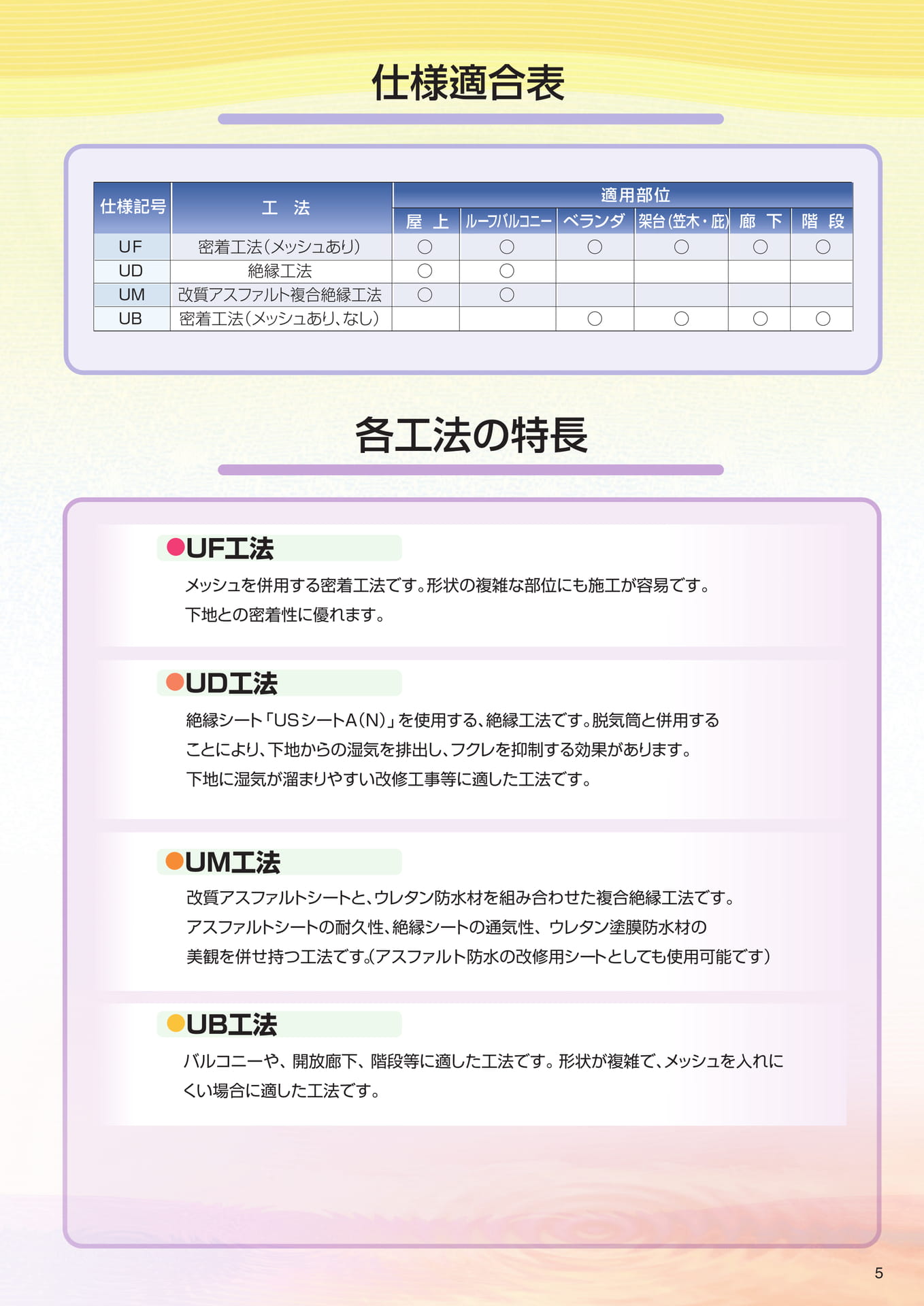 仕様適合表（5ページ目）