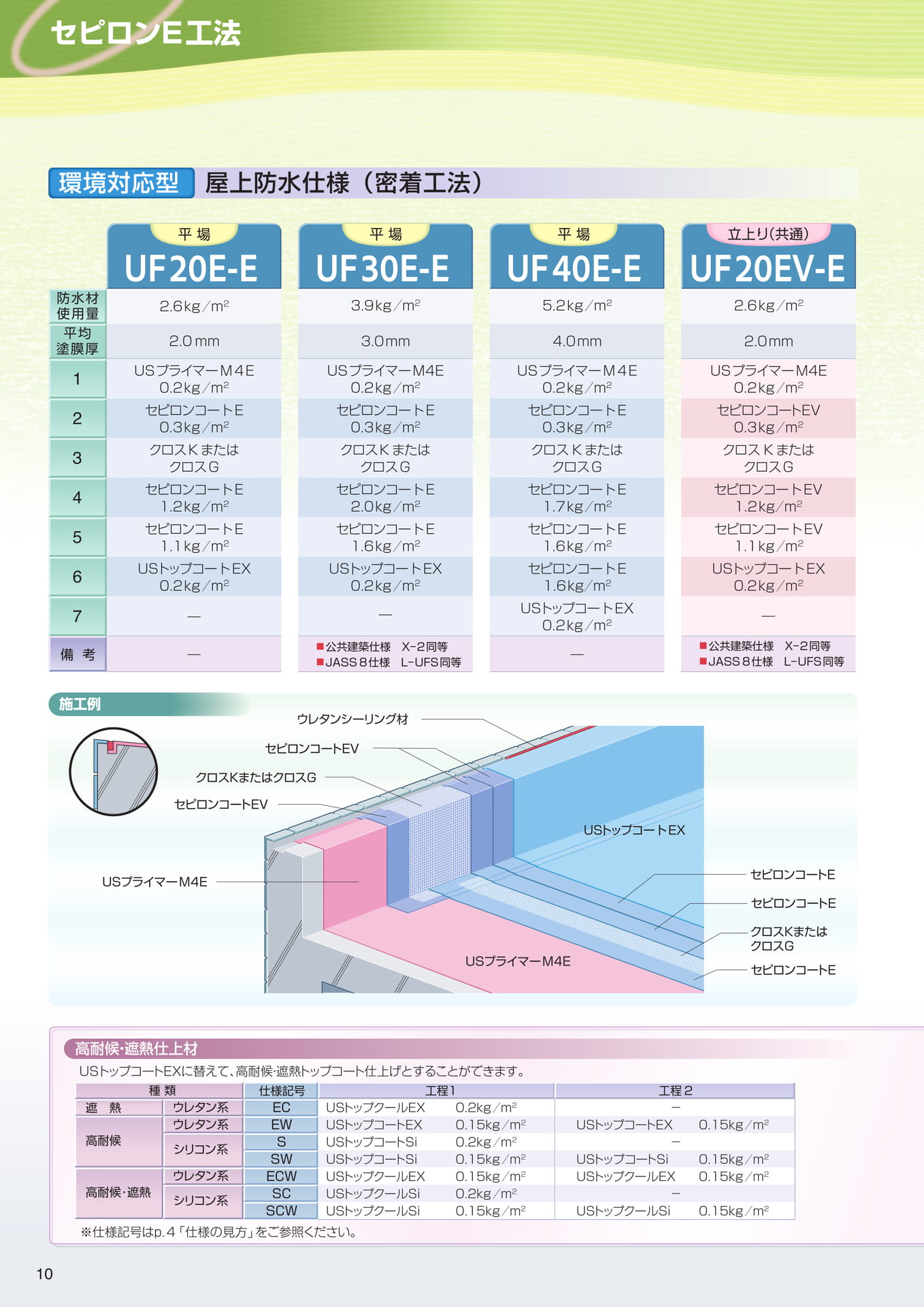 セピロンＥ工法（密着）（10ページ目）