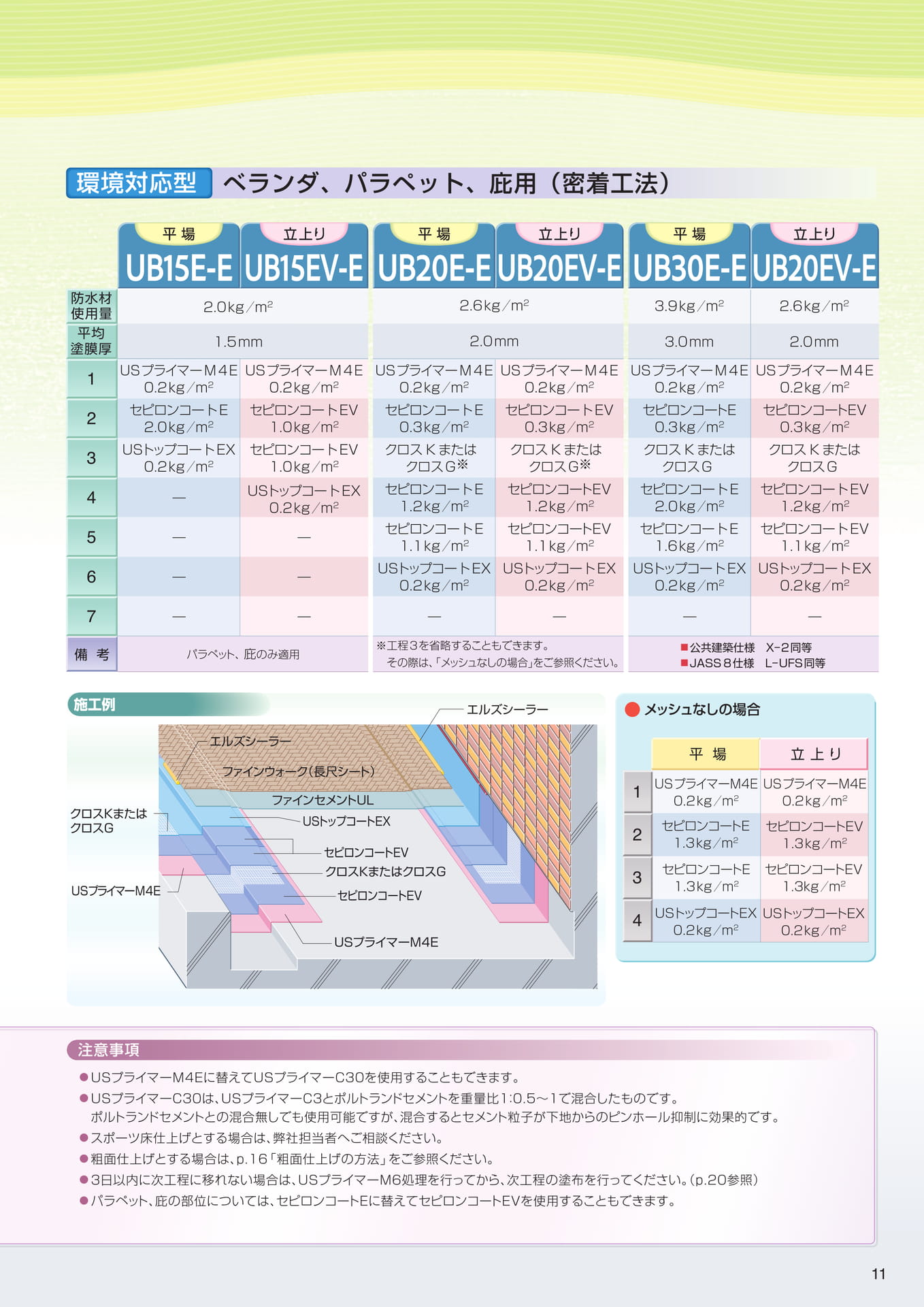Page 11（11ページ目）
