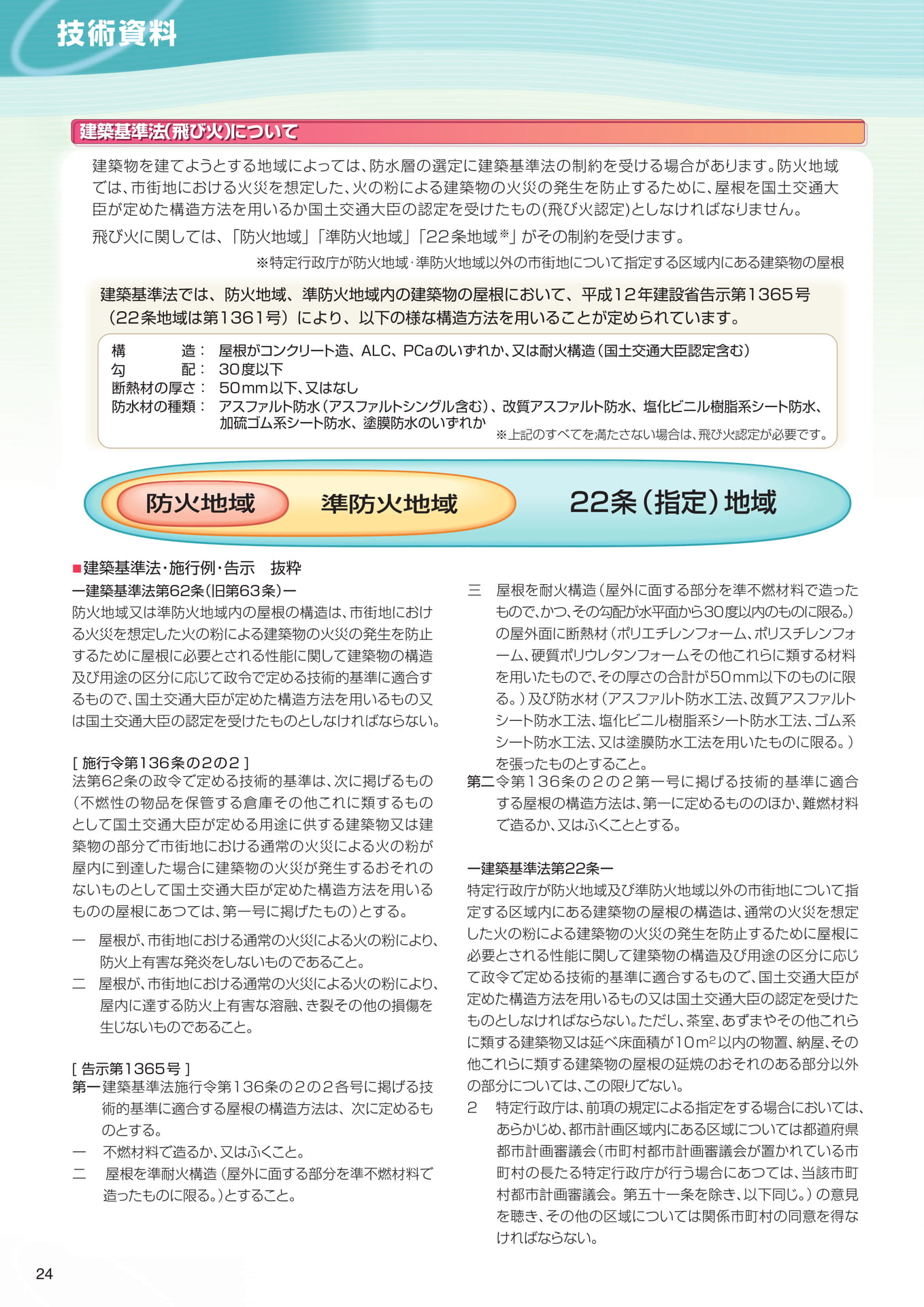 技術資料（飛び火）（24ページ目）