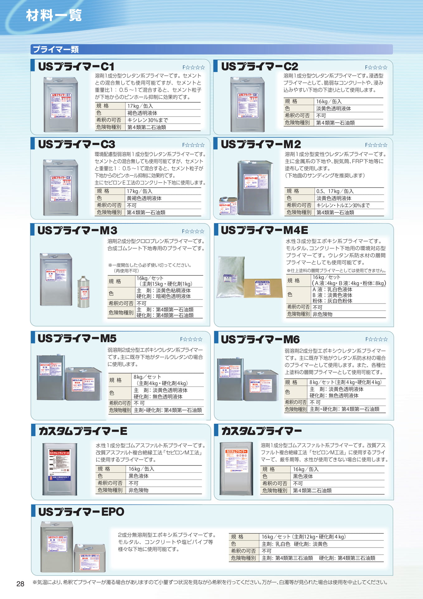 製品一覧（28ページ目）