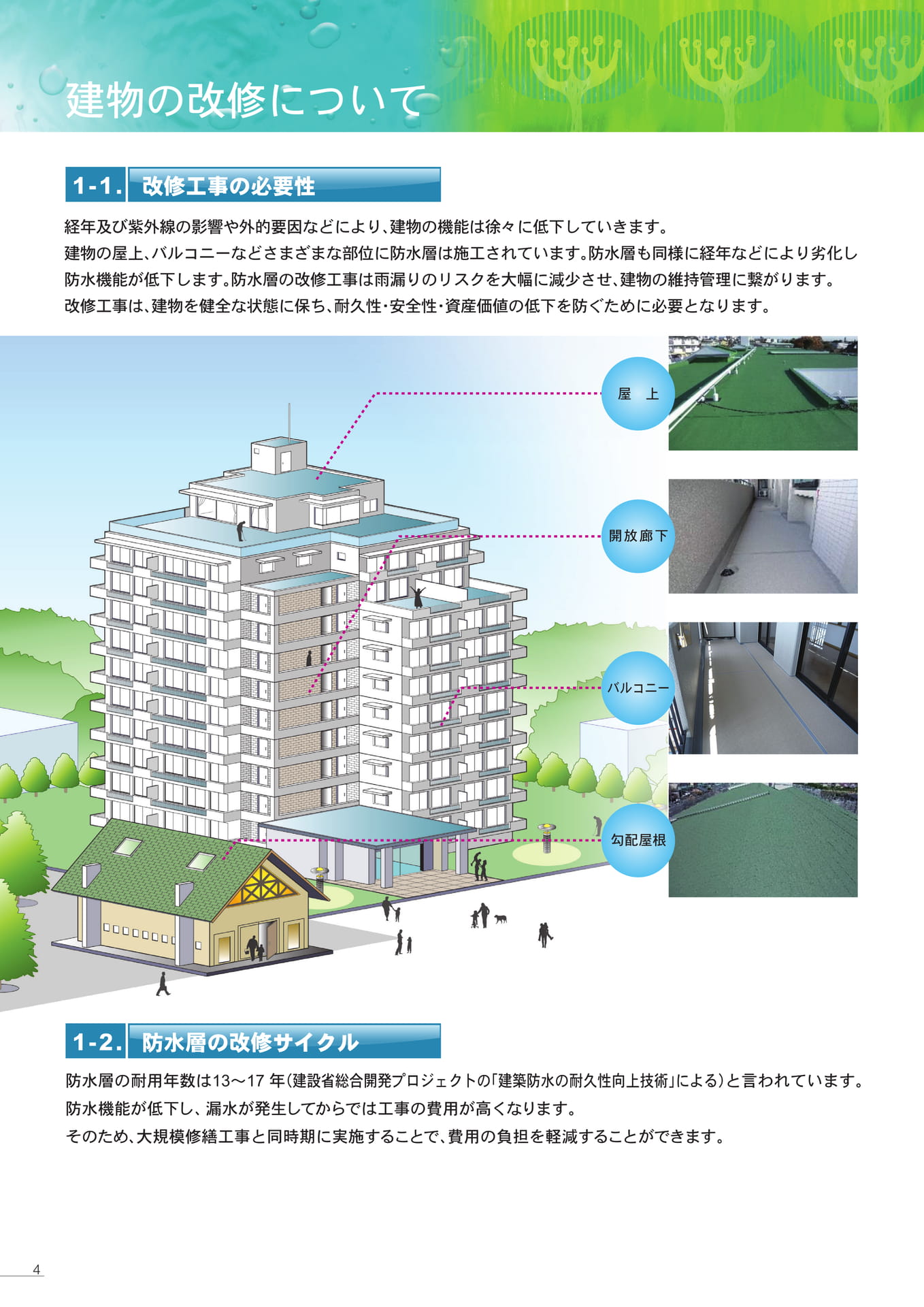 建物の改修について（4ページ目）