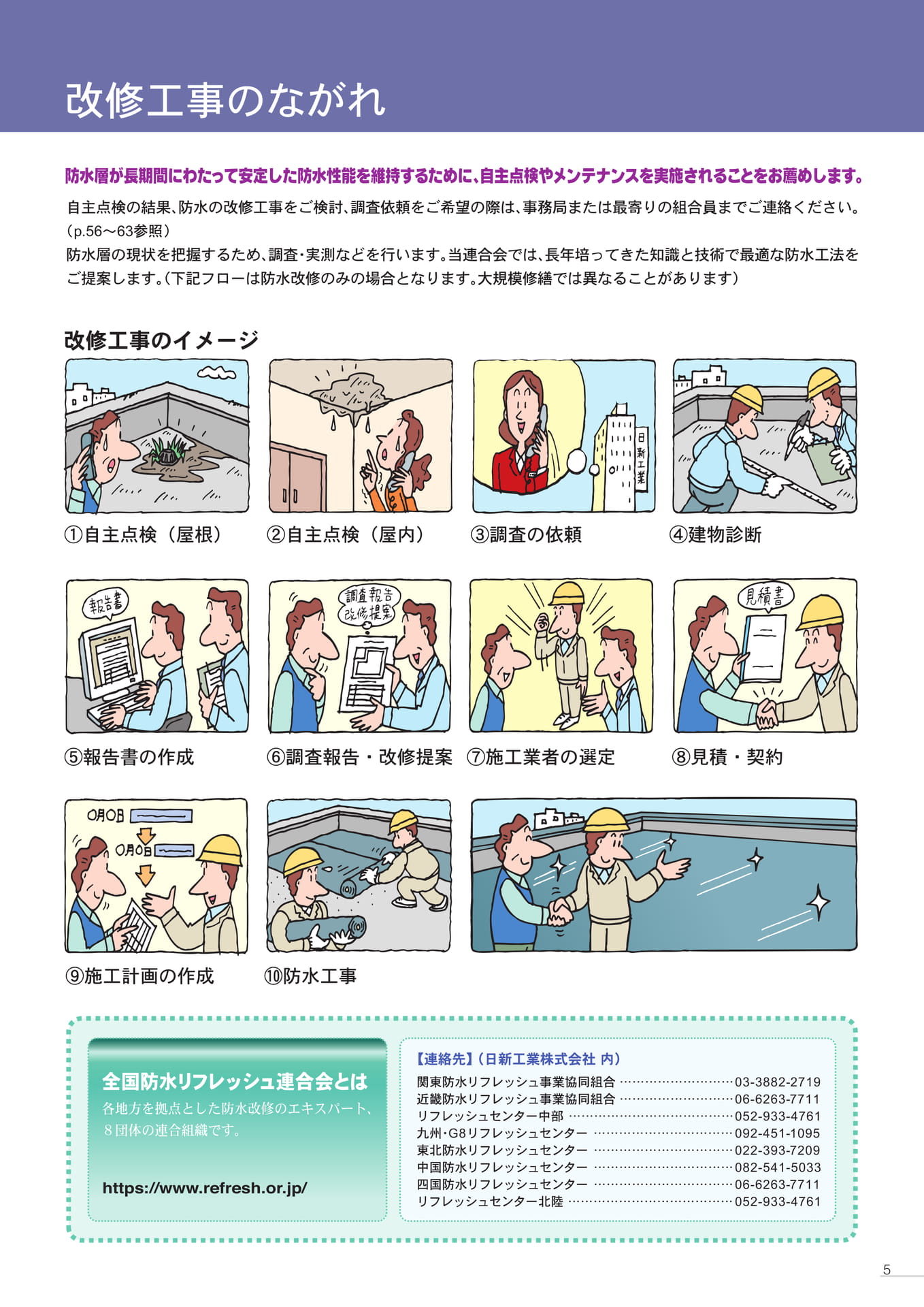 改修工事の流れ（5ページ目）