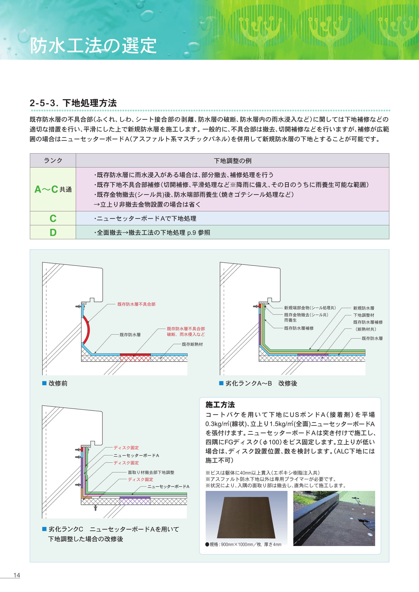 Page 14（14ページ目）