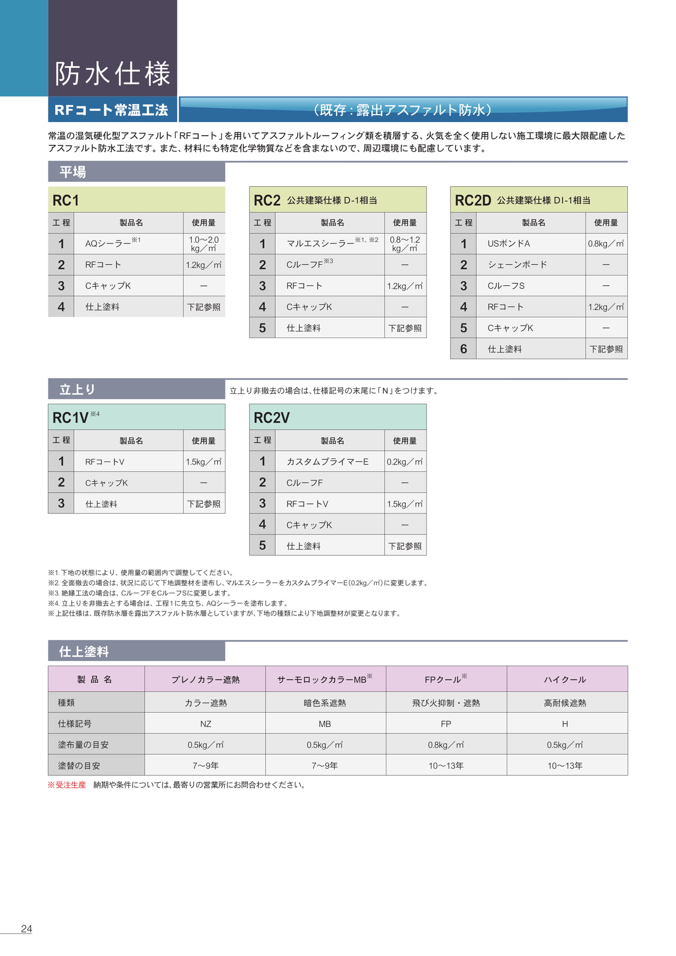 防水仕様（ＲＦコート常温工法）（24ページ目）