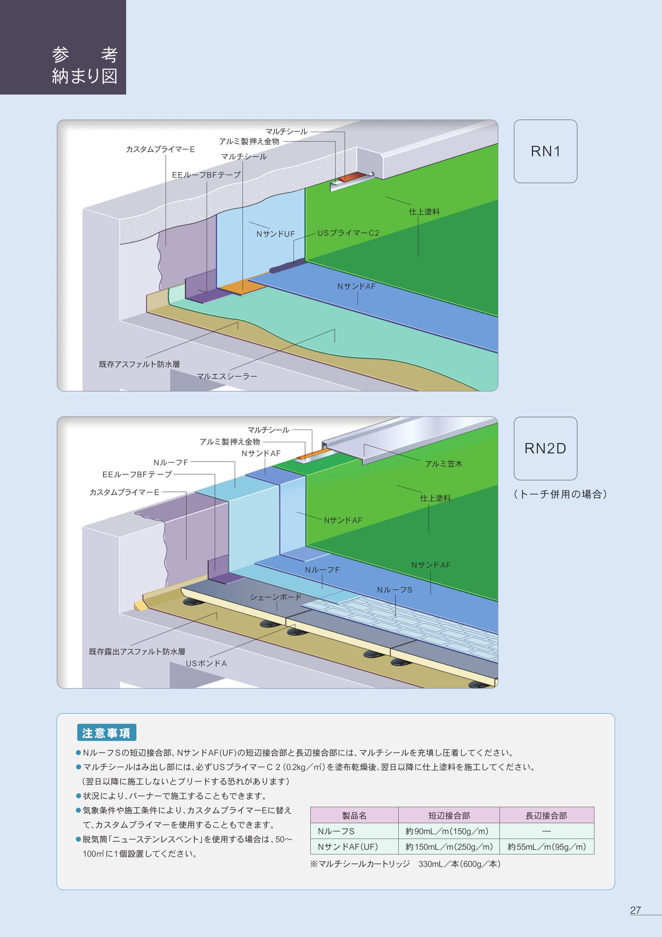 Page 27（27ページ目）