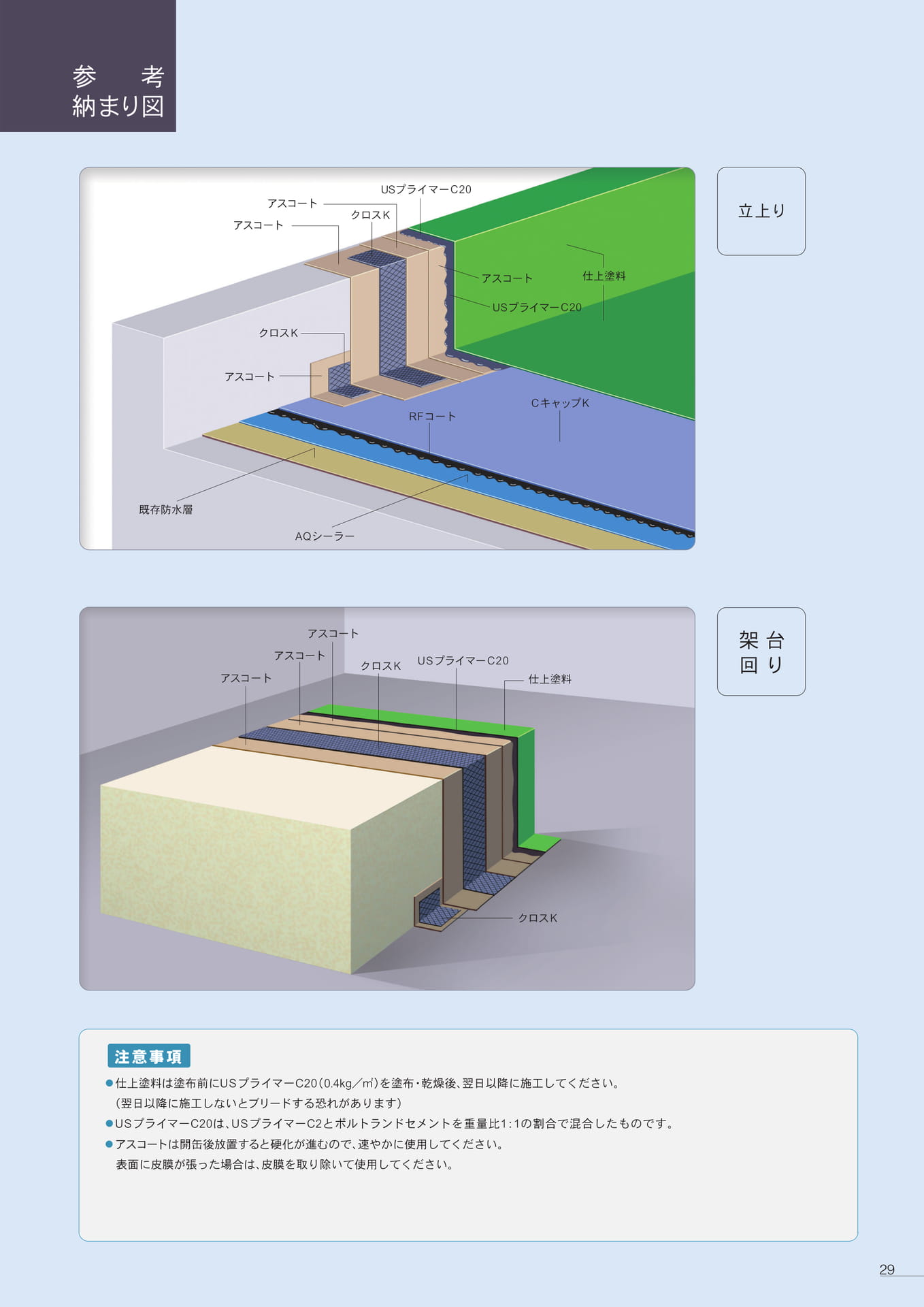 Page 29（29ページ目）