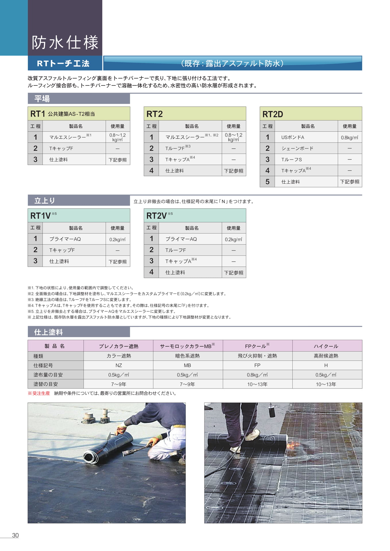 防水仕様（ＲＴトーチ工法）（30ページ目）