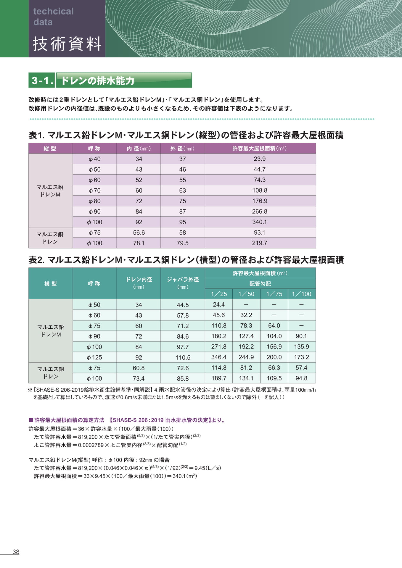 技術資料（ドレンの排水能力）（38ページ目）