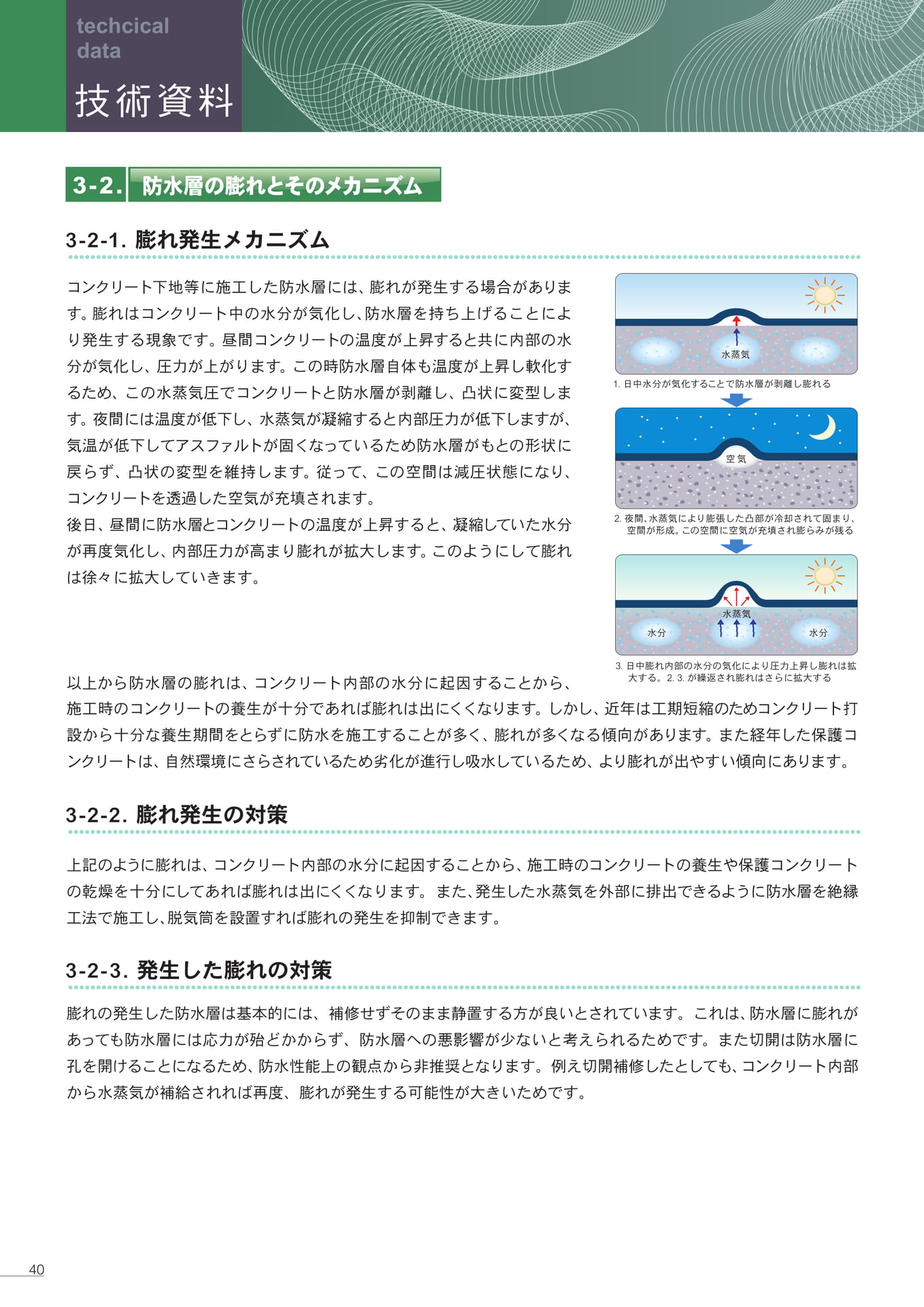 技術資料（膨れのメカニズム）（40ページ目）