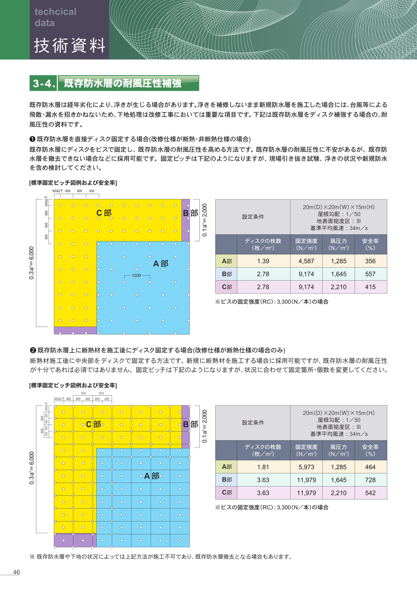 Page 46（46ページ目）