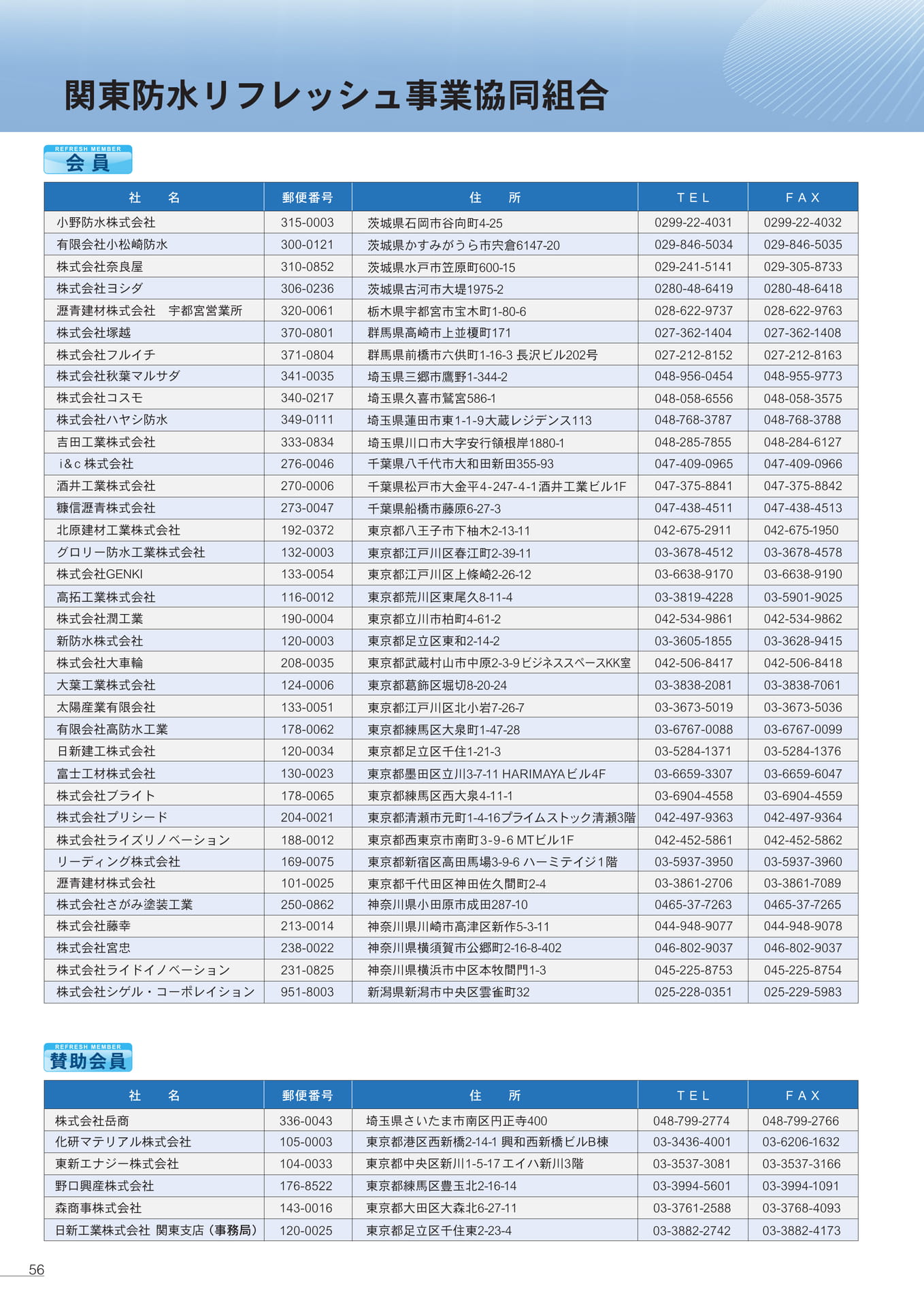 組合員名簿（56ページ目）