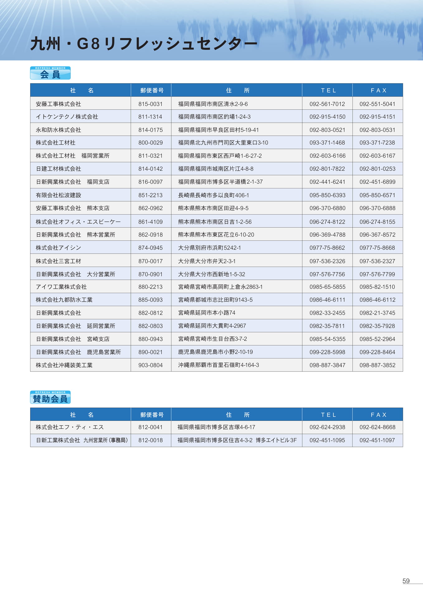 Page 59（59ページ目）