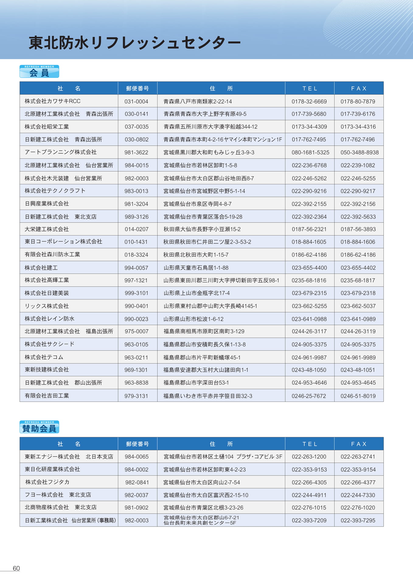 Page 60（60ページ目）