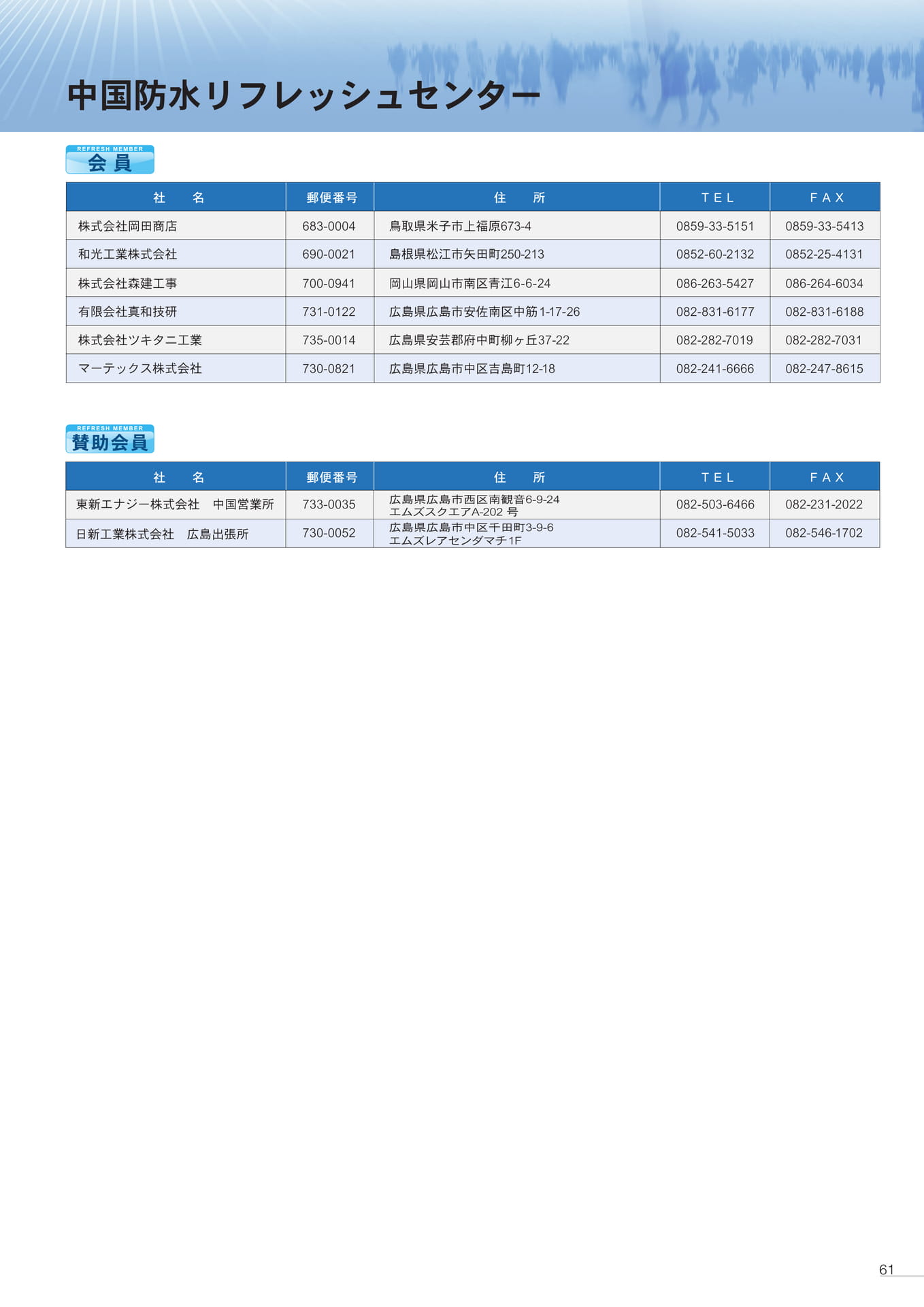 Page 61（61ページ目）