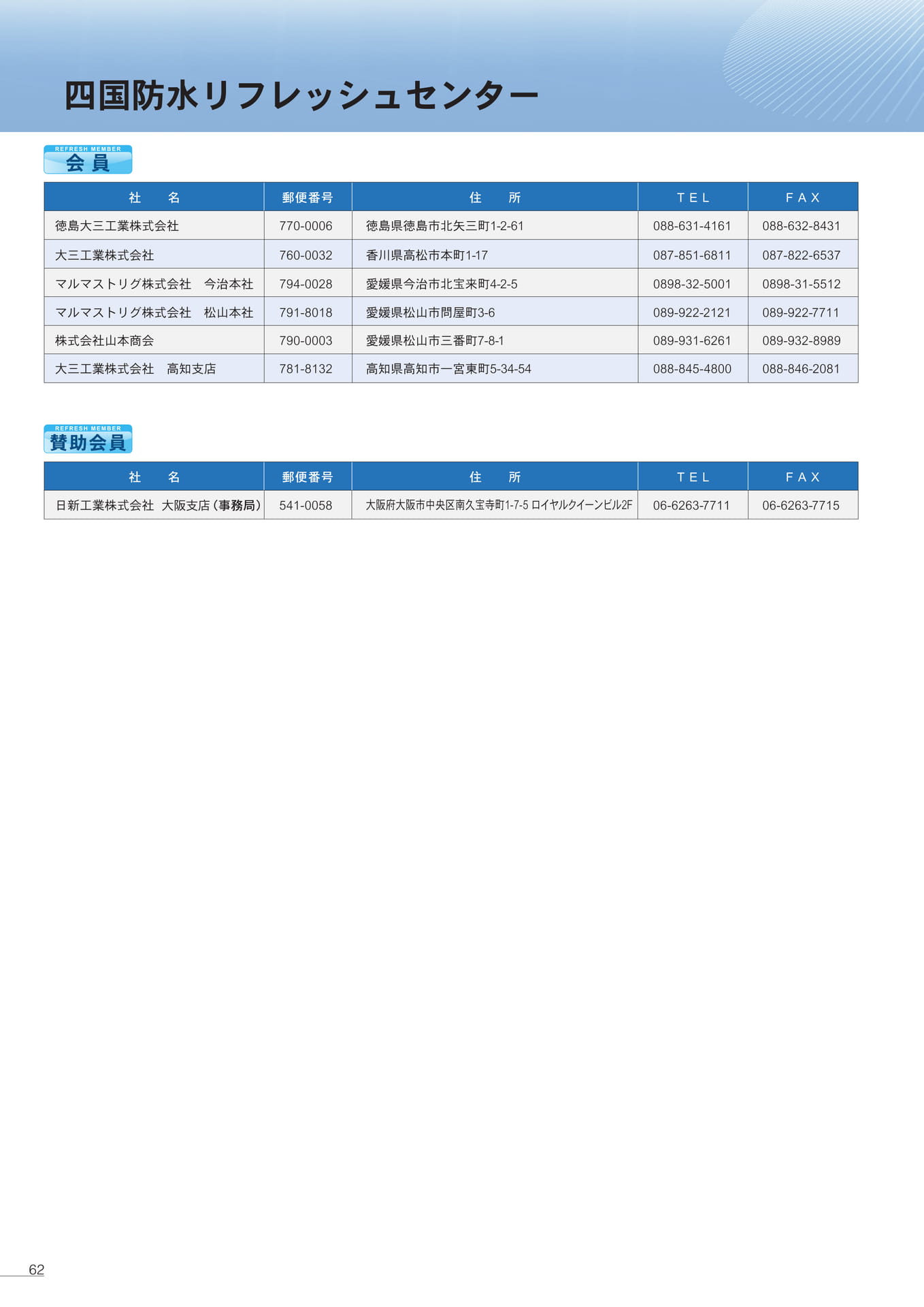 Page 62（62ページ目）