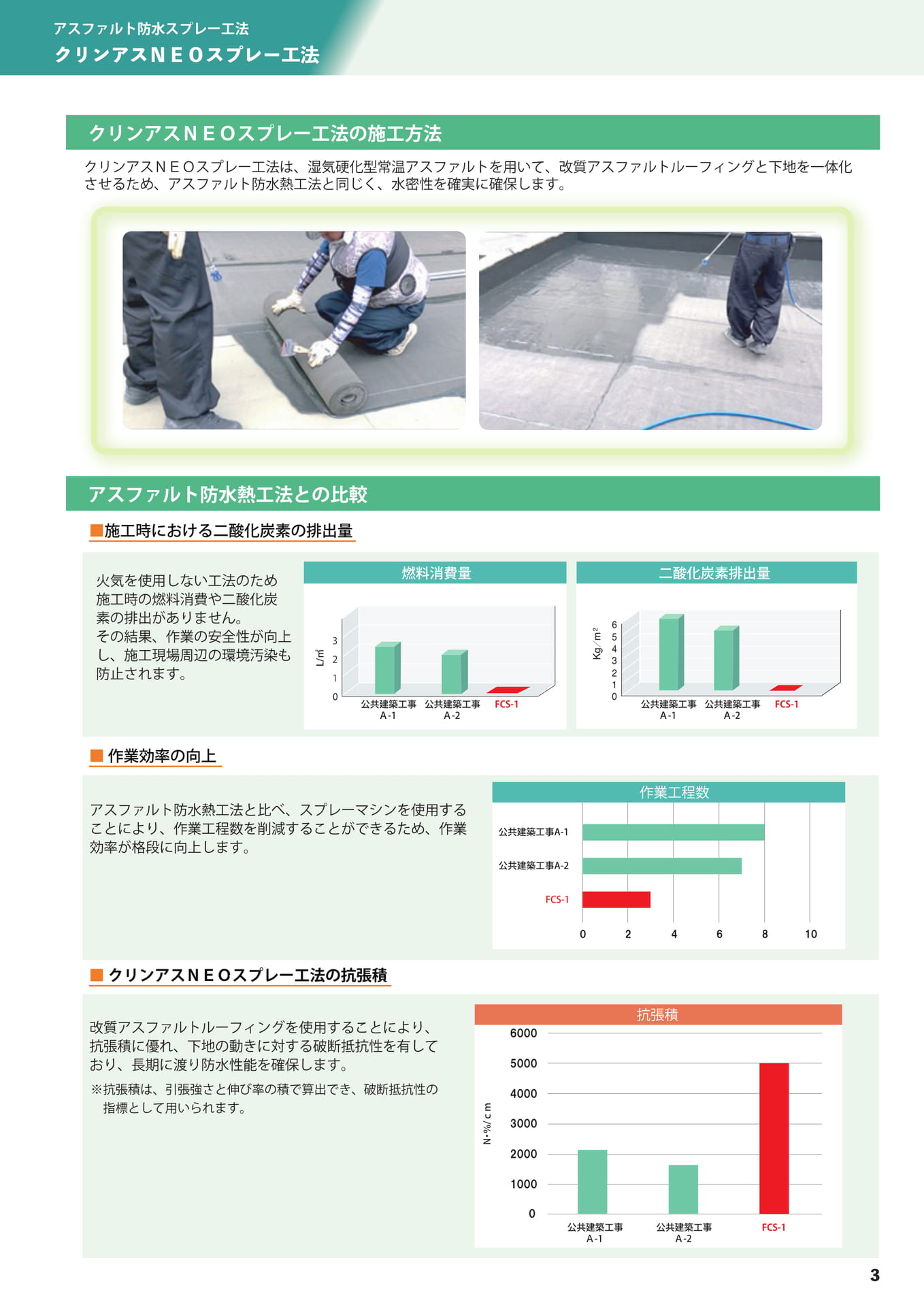 施工方法・在来工法との比較（3ページ目）
