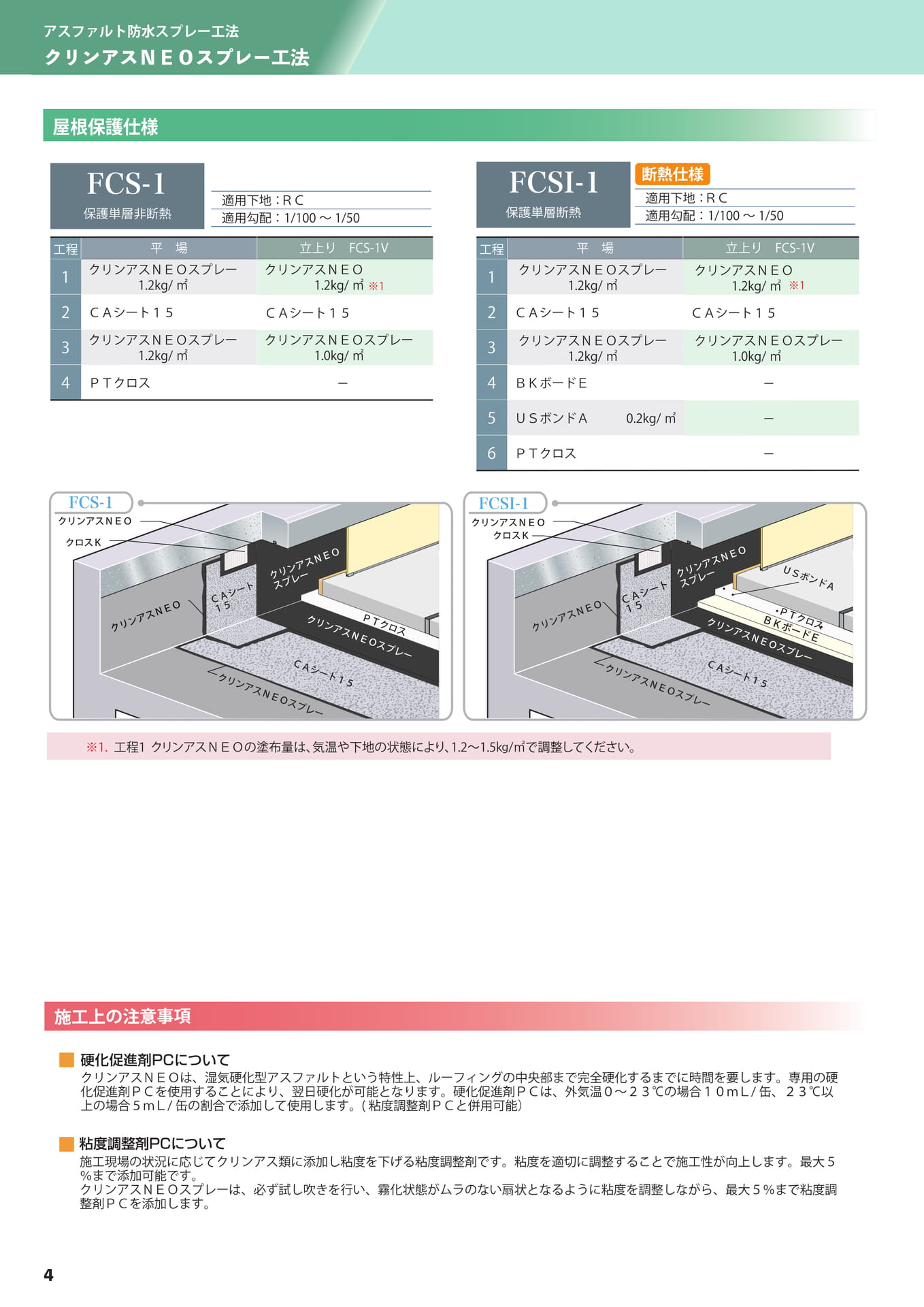 防水工法（屋根保護仕様）（4ページ目）