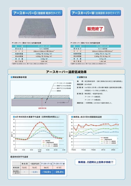 Page 5（5ページ目）