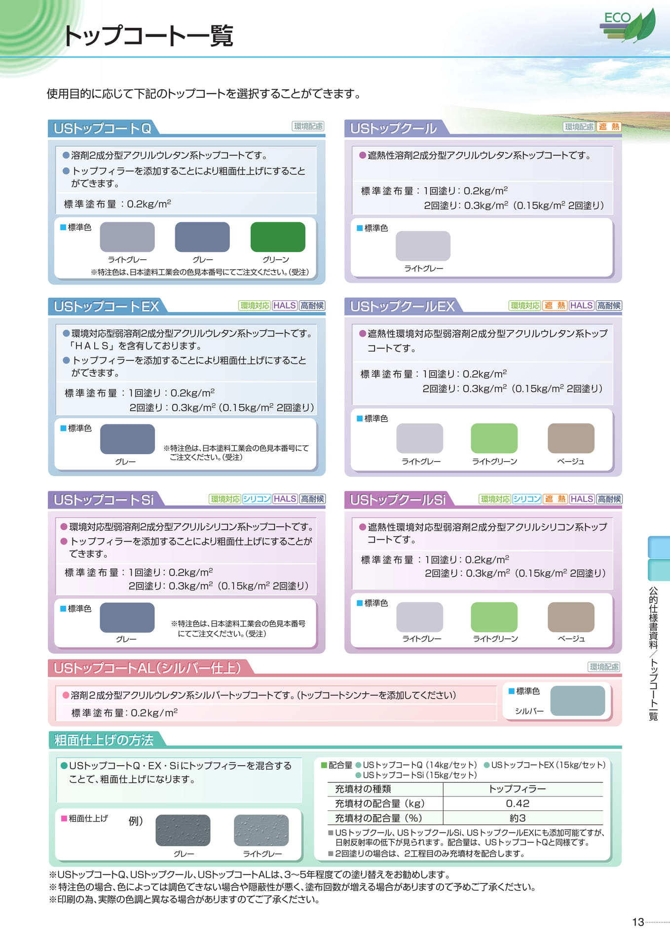 トップコート一覧（13ページ目）
