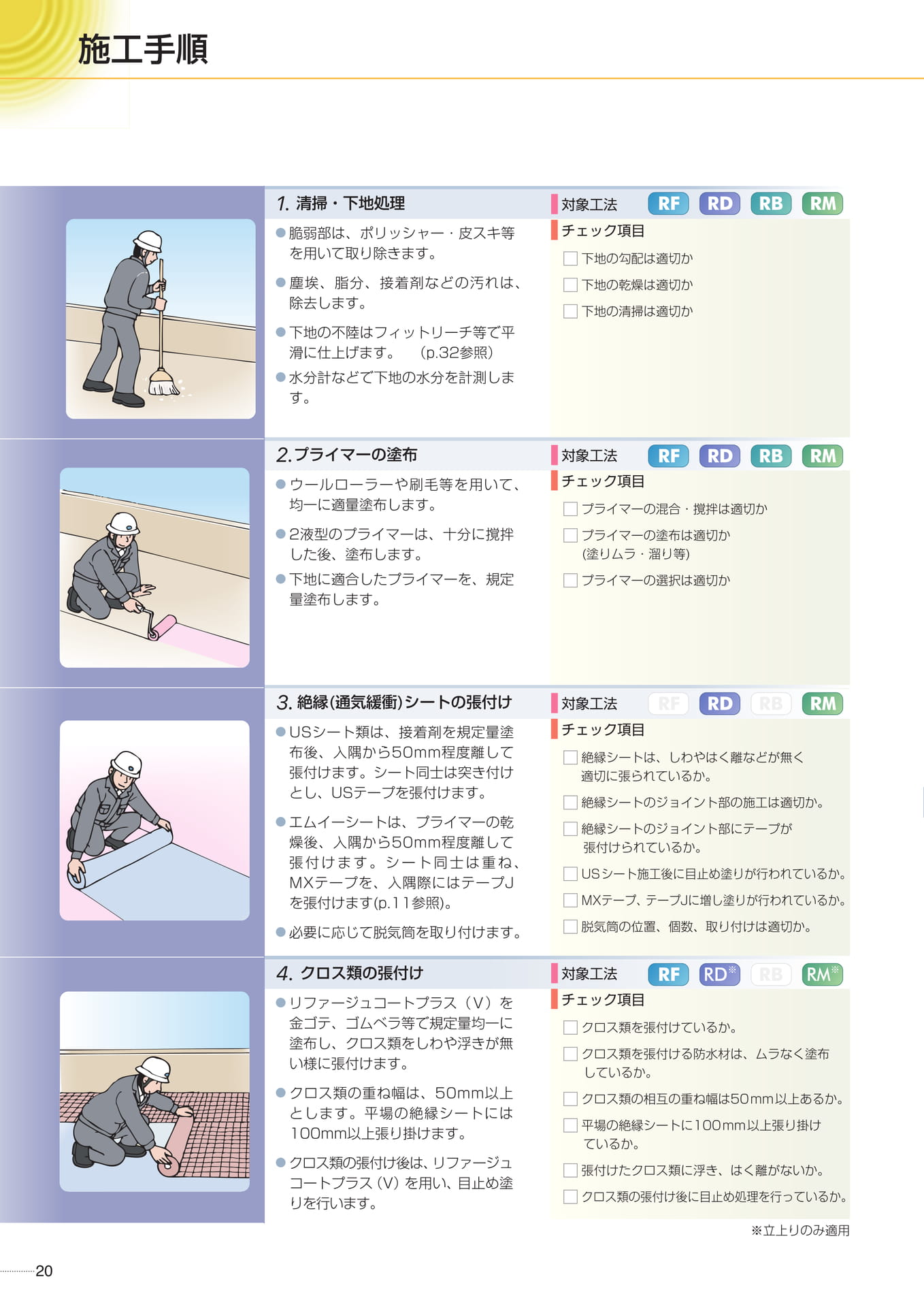 施工手順（20ページ目）