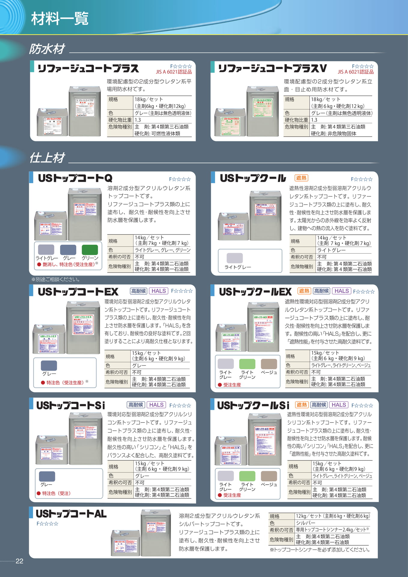 製品一覧（22ページ目）