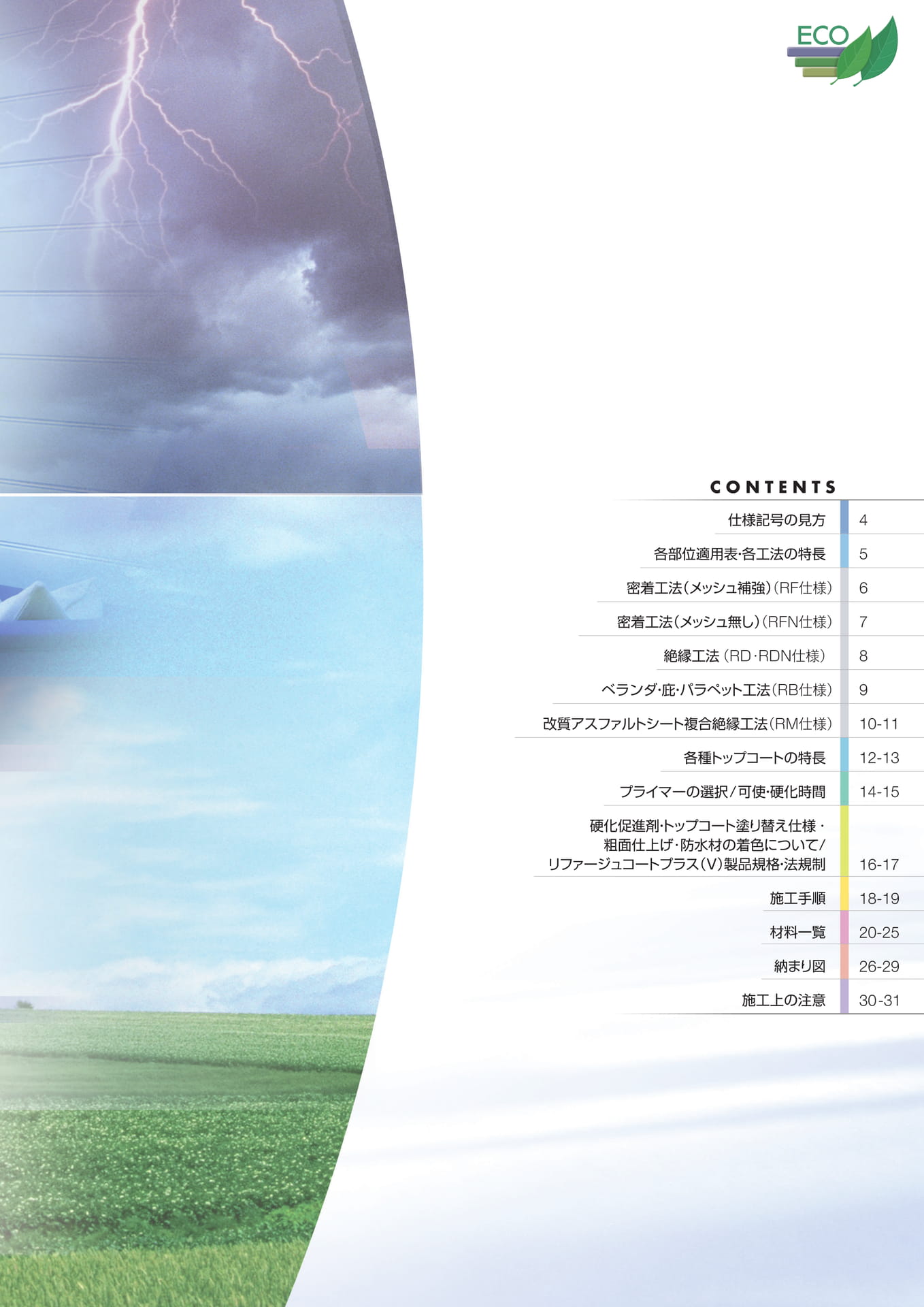 目次（3ページ目）