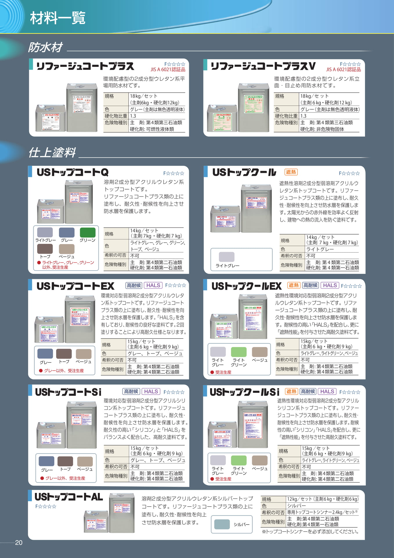 製品一覧（20ページ目）
