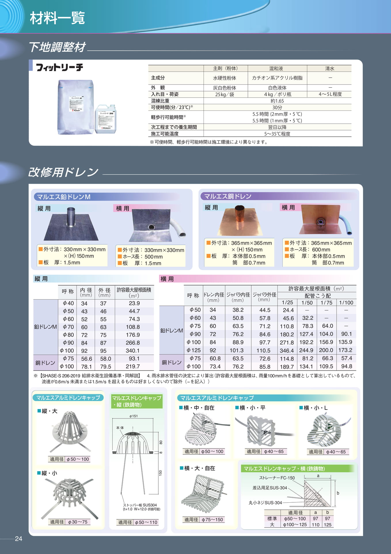 　（24ページ目）