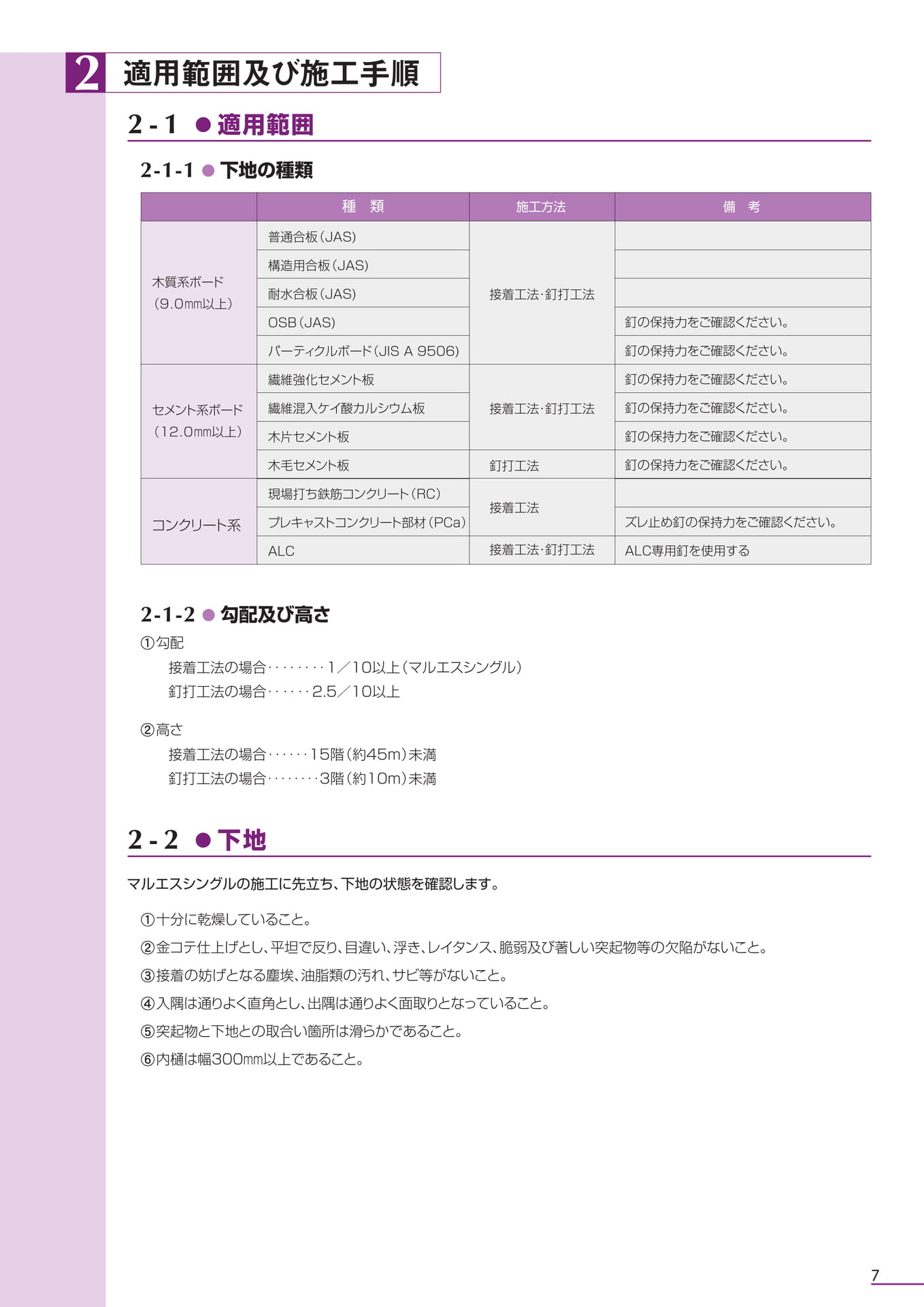 2．適用範囲及び施工手順（7ページ目）