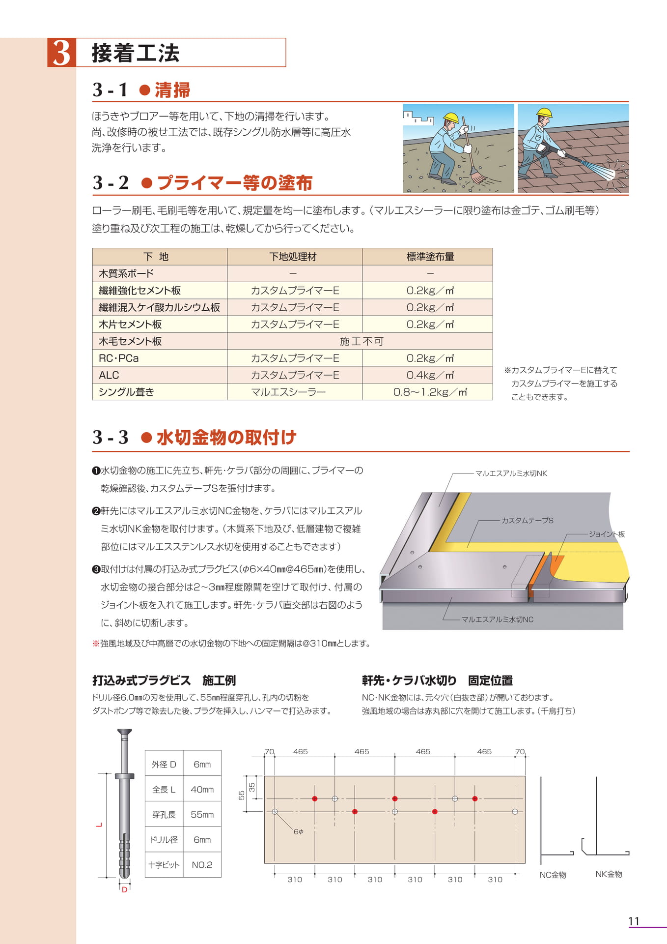 ３．接着工法（11ページ目）