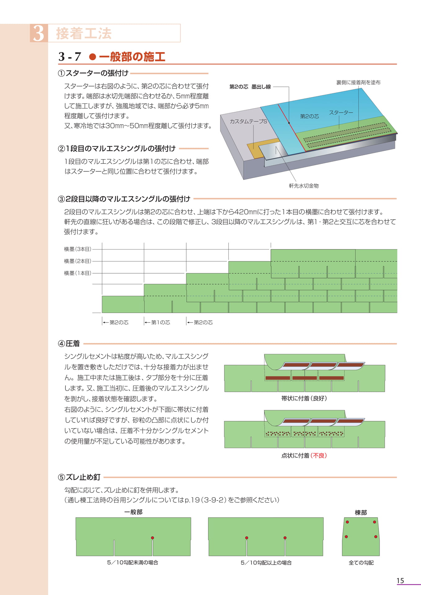 Page 15（15ページ目）
