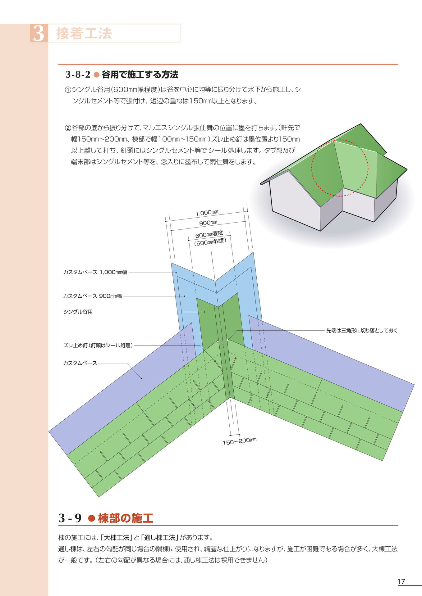 Page 17（17ページ目）