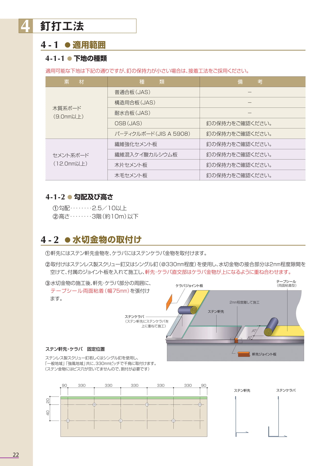 ４．釘打工法（22ページ目）