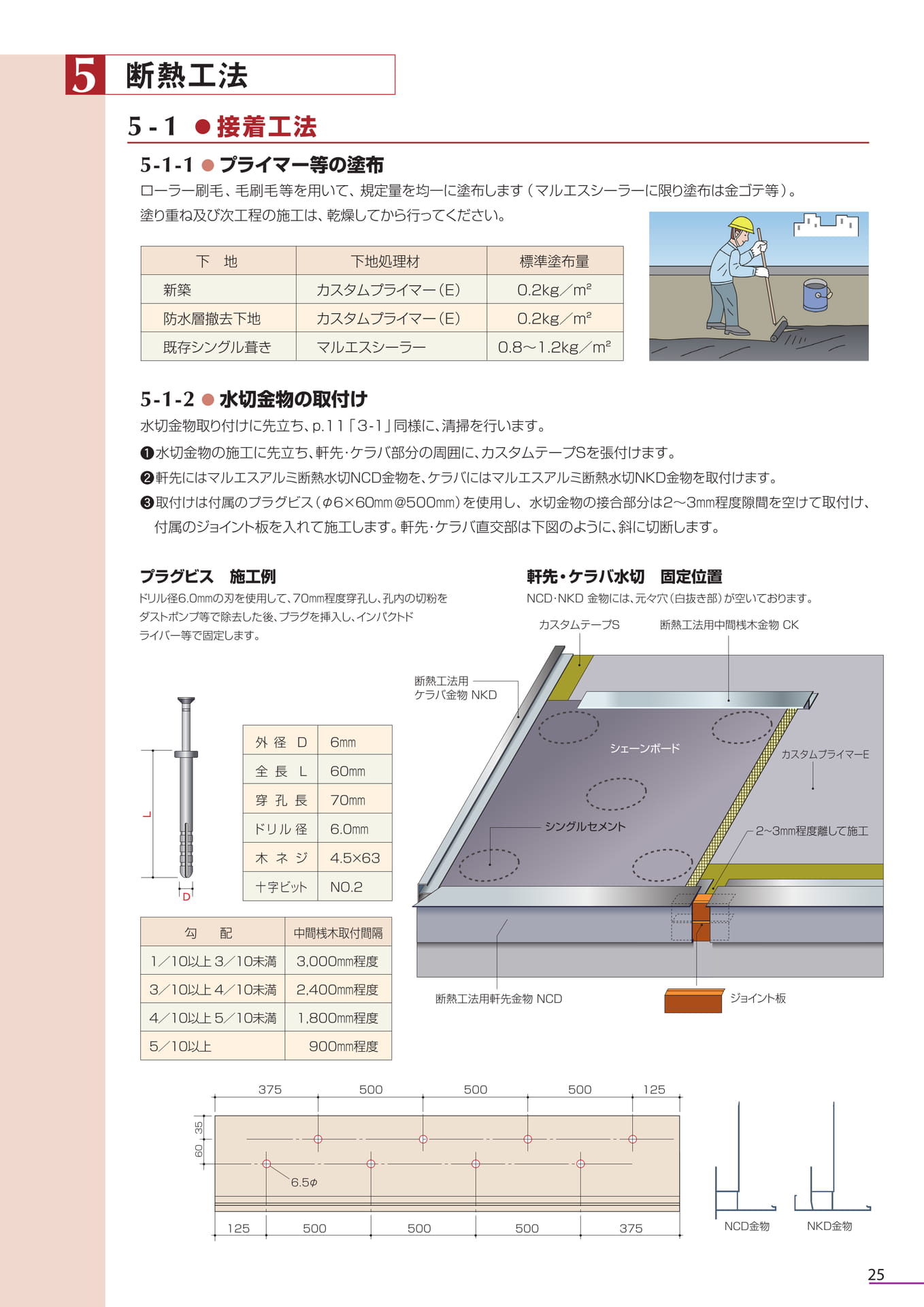 ５．断熱工法（25ページ目）