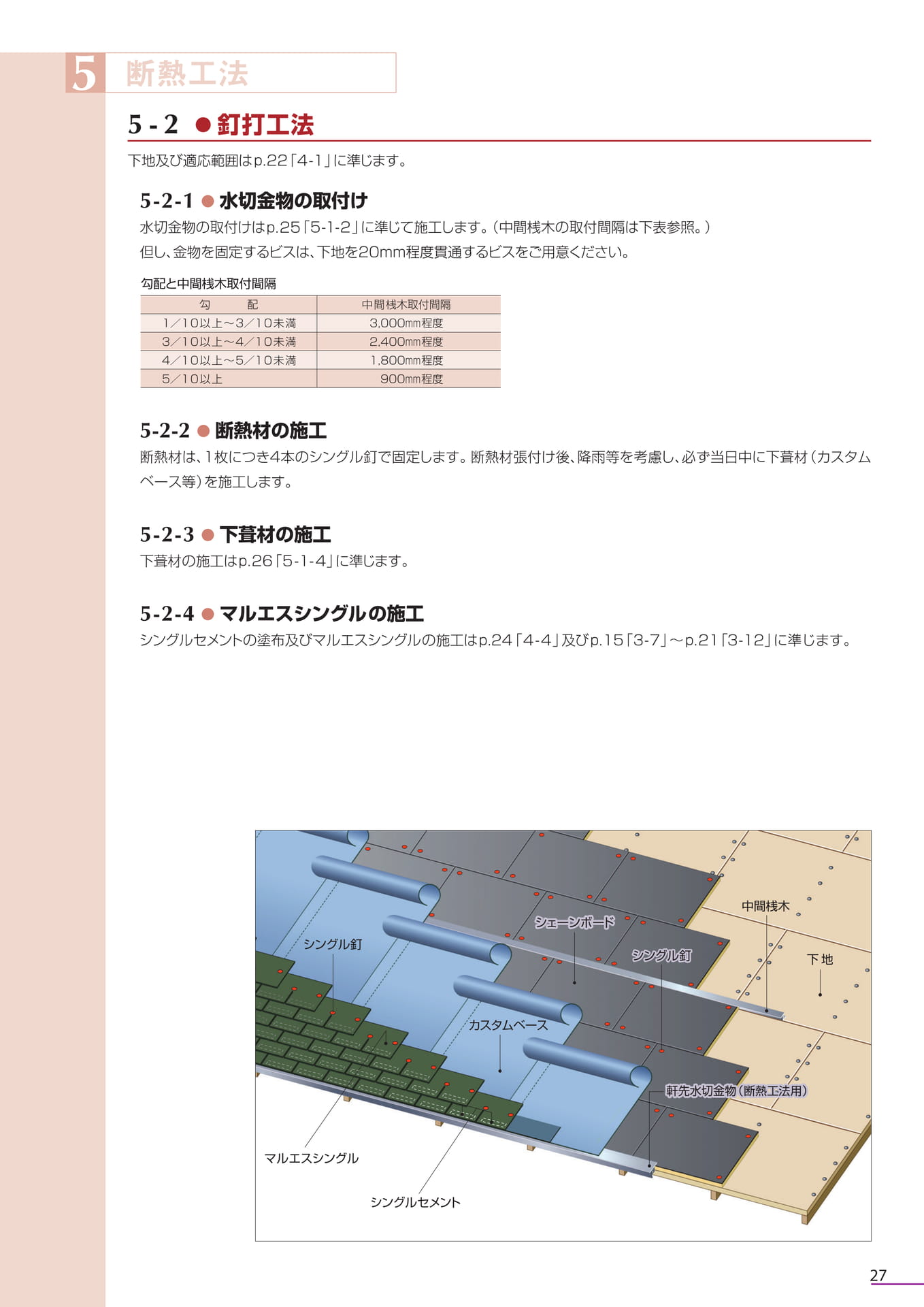Page 27（27ページ目）