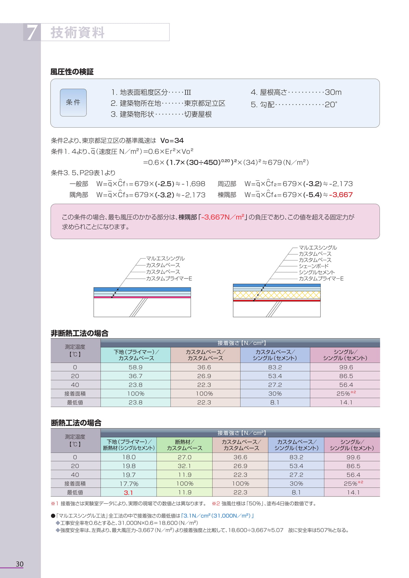 Page 30（30ページ目）