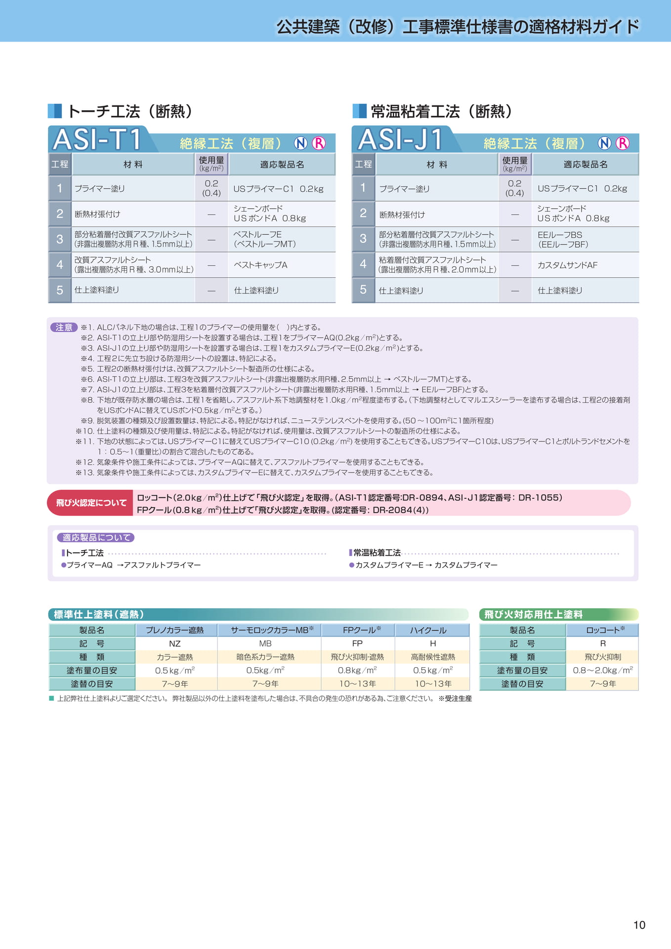 Page 11（11ページ目）
