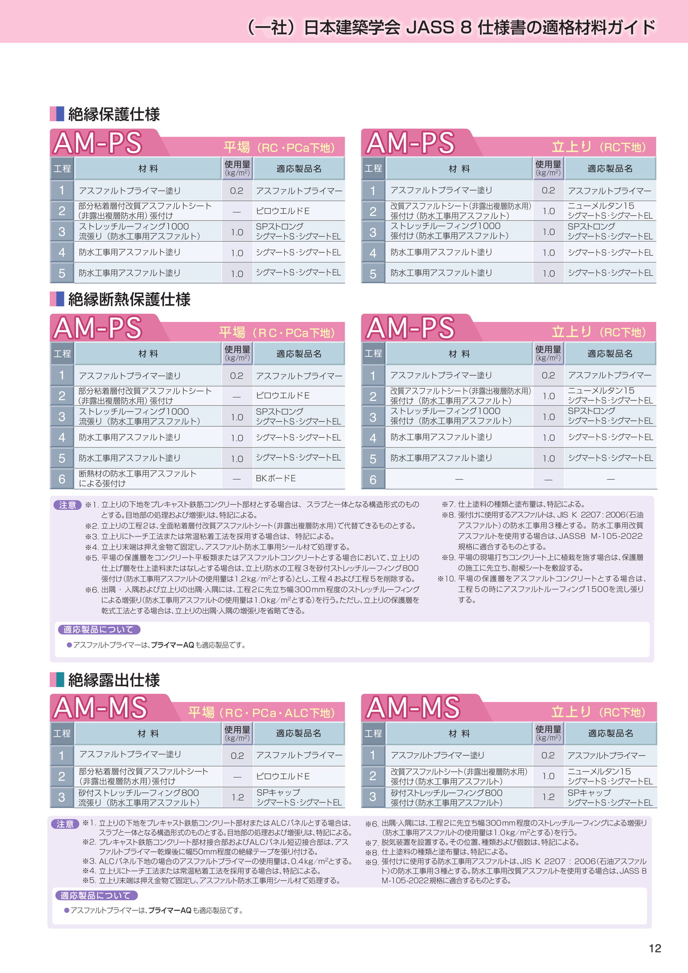 Page 13（13ページ目）