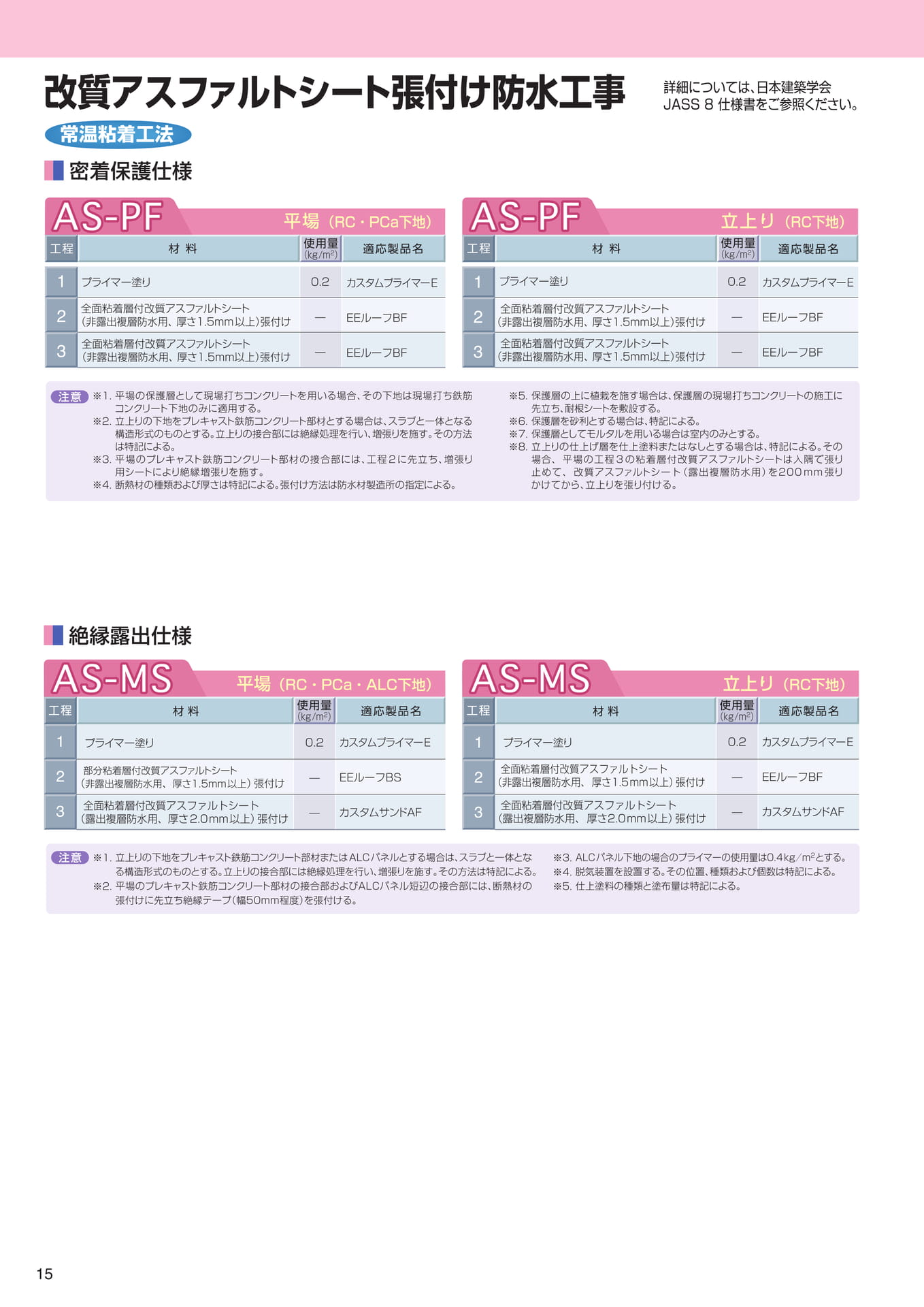 Page 16（16ページ目）