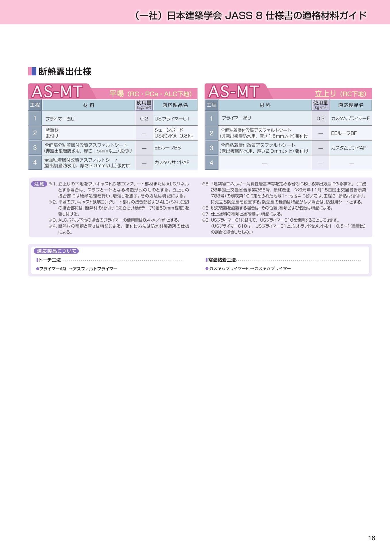 Page 17（17ページ目）