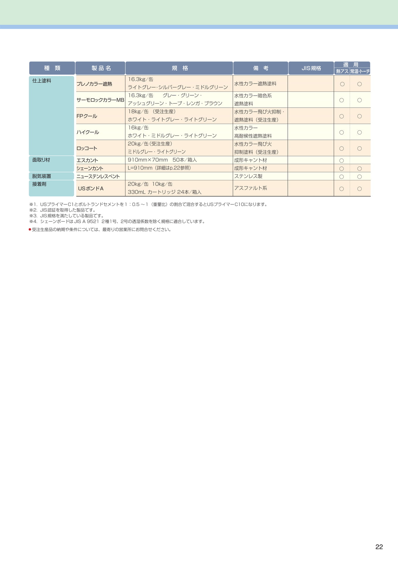 Page 23（23ページ目）