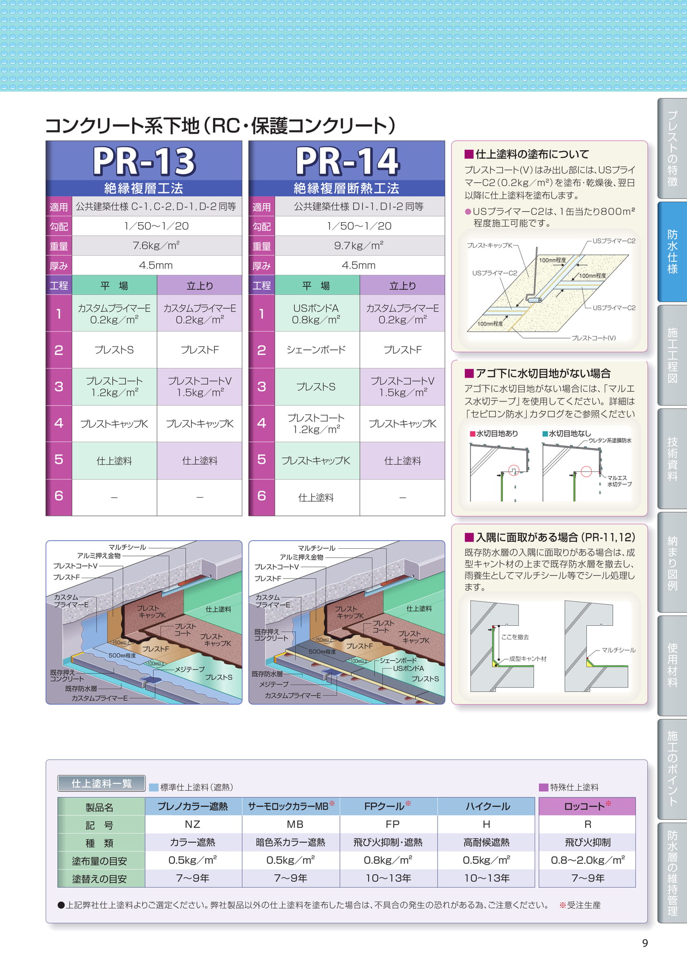 改修（露出仕様）既設保護コン（9ページ目）