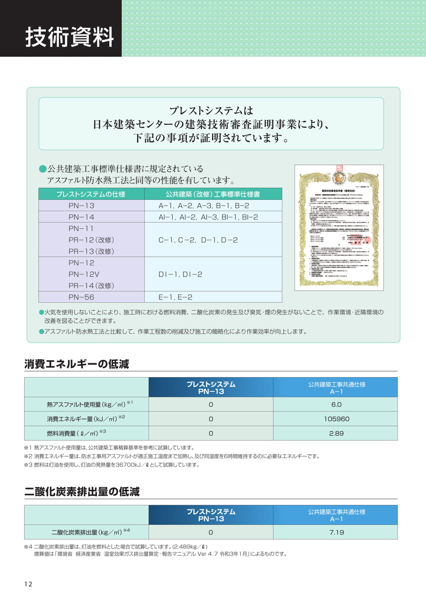 技術資料（技術審査証明）（12ページ目）