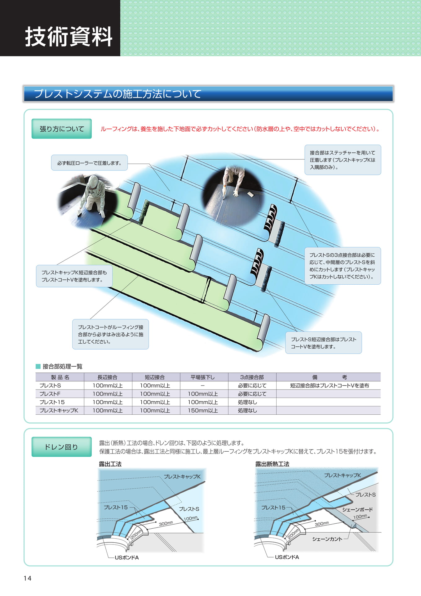 技術資料（施工方法）（14ページ目）