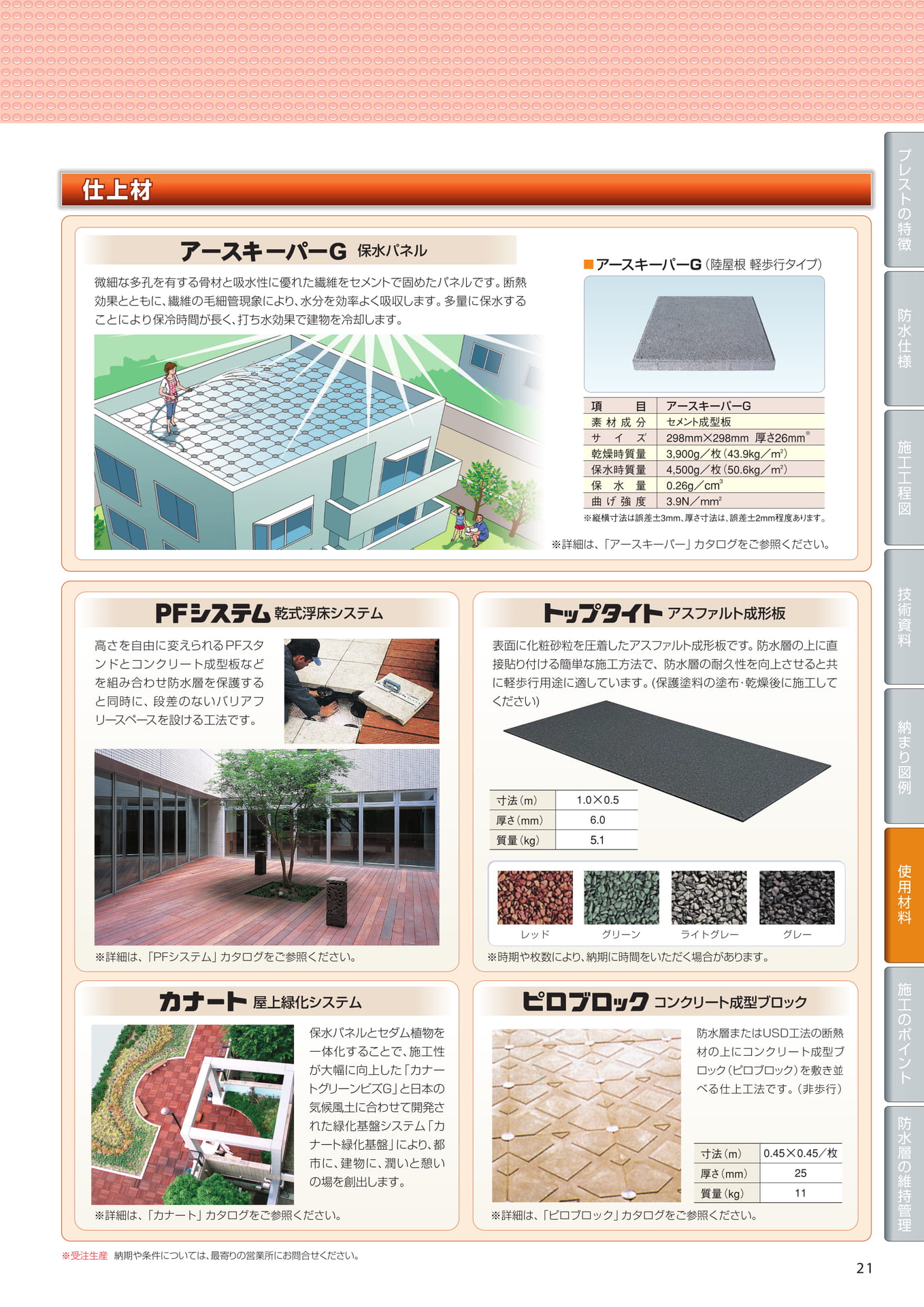 Page 21（21ページ目）