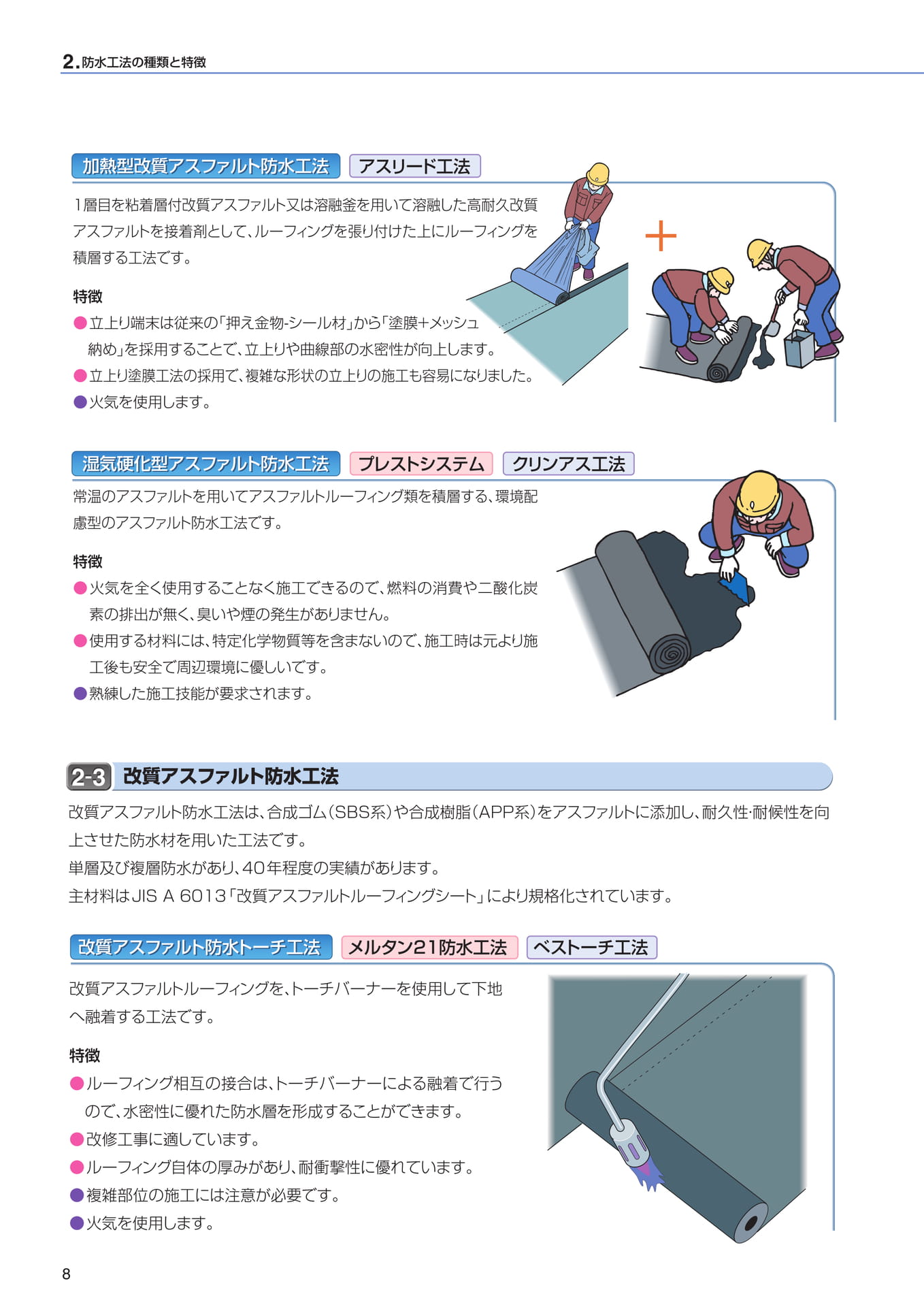 Page 08（8ページ目）