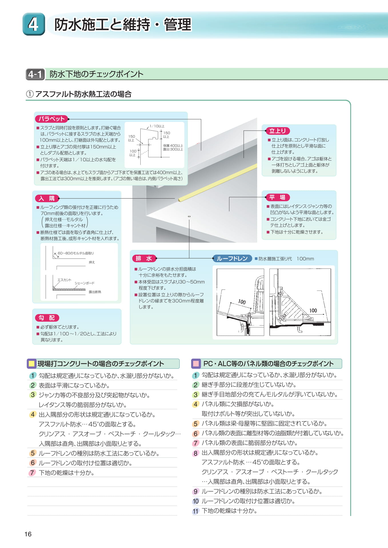 ４．防水施工と維持管理（16ページ目）