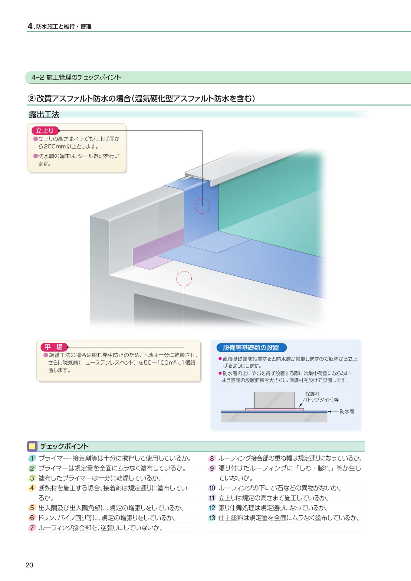 Page 20（20ページ目）